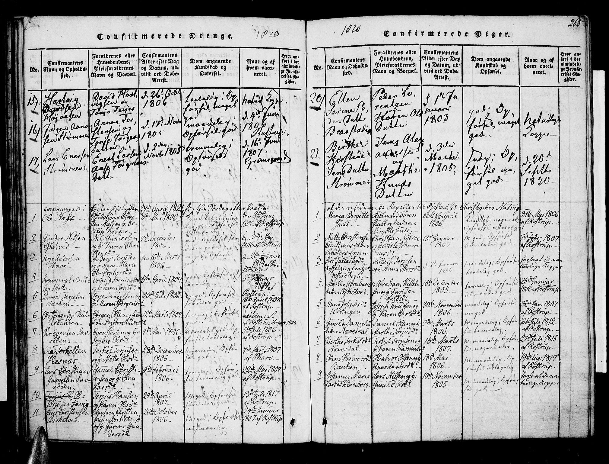 Øyestad sokneprestkontor, AV/SAK-1111-0049/F/Fa/L0012: Parish register (official) no. A 12, 1816-1827, p. 263