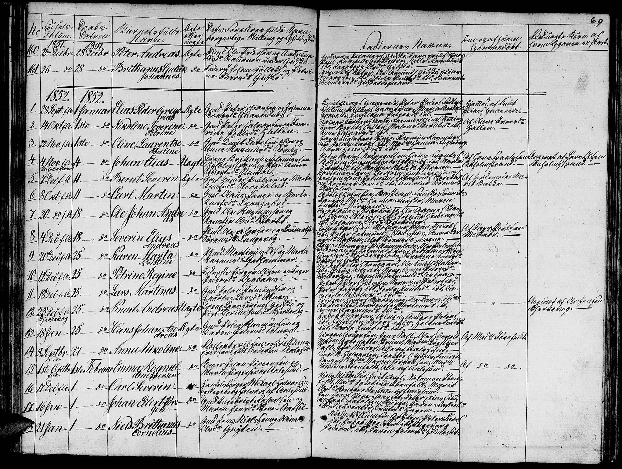 Ministerialprotokoller, klokkerbøker og fødselsregistre - Møre og Romsdal, AV/SAT-A-1454/528/L0426: Parish register (copy) no. 528C07, 1844-1854, p. 69