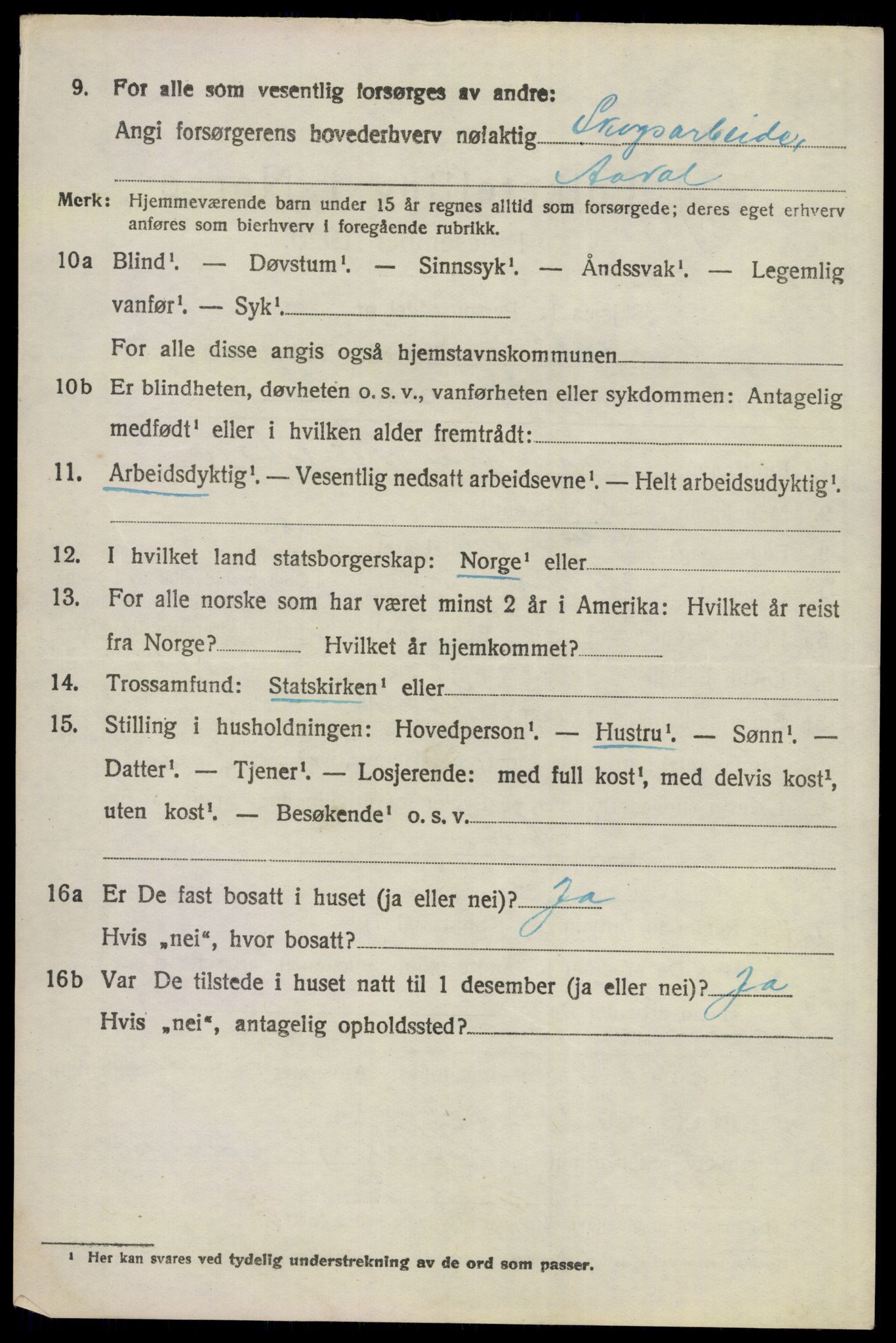 SAKO, 1920 census for Ådal, 1920, p. 5735