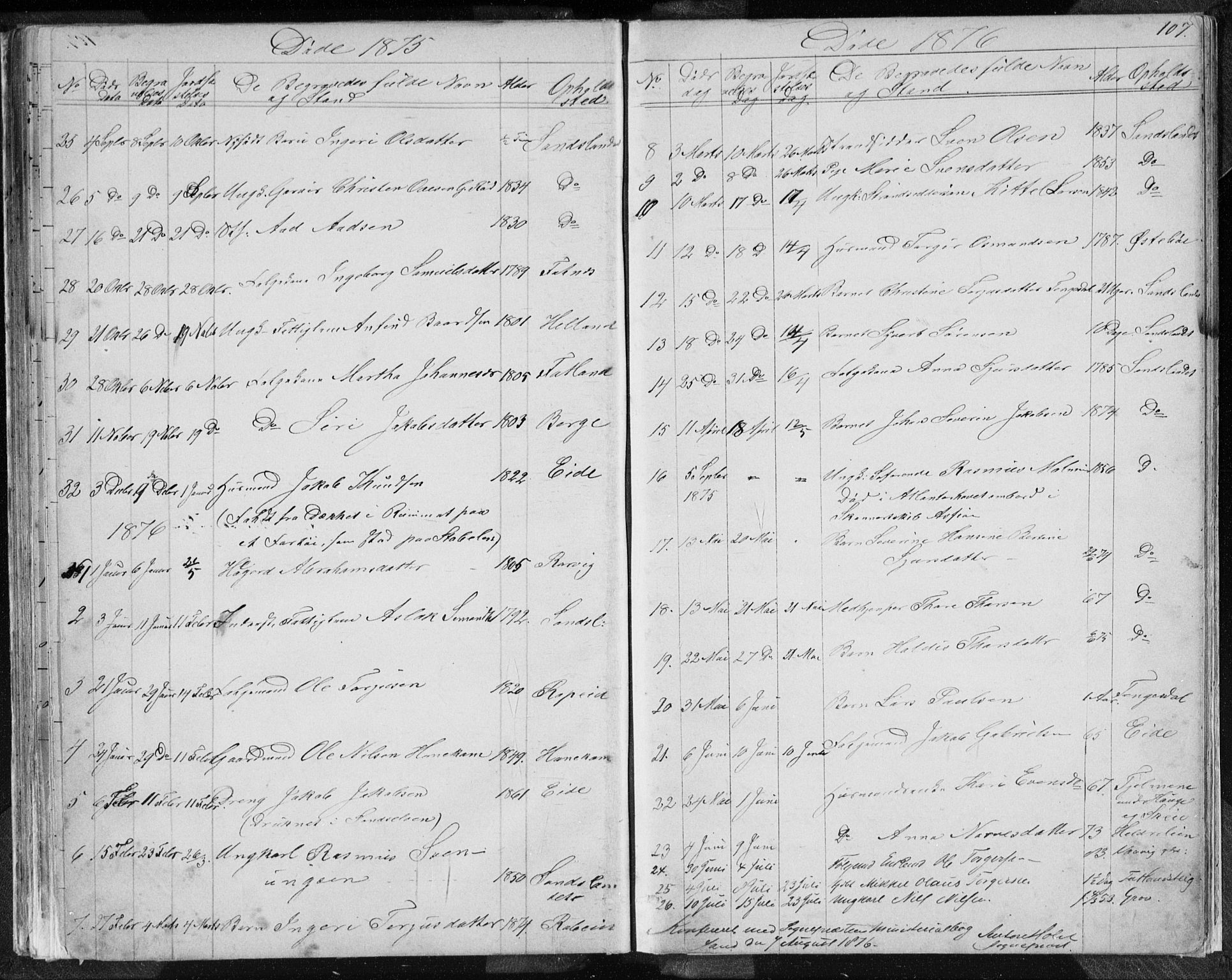 Sand sokneprestkontor, AV/SAST-A-101848/01/IV/L0003: Parish register (copy) no. B 3, 1872-1935, p. 107