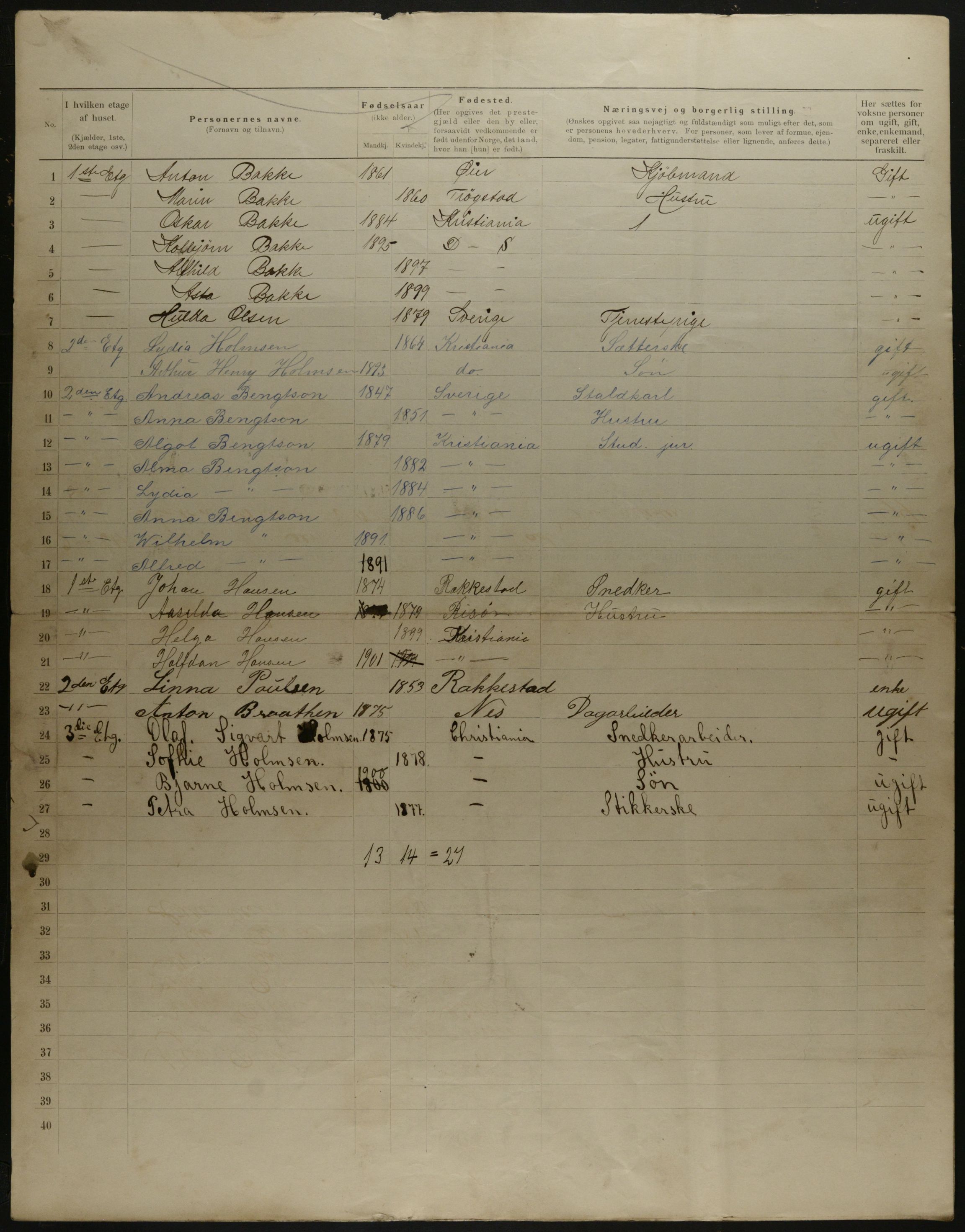 OBA, Municipal Census 1901 for Kristiania, 1901, p. 19744