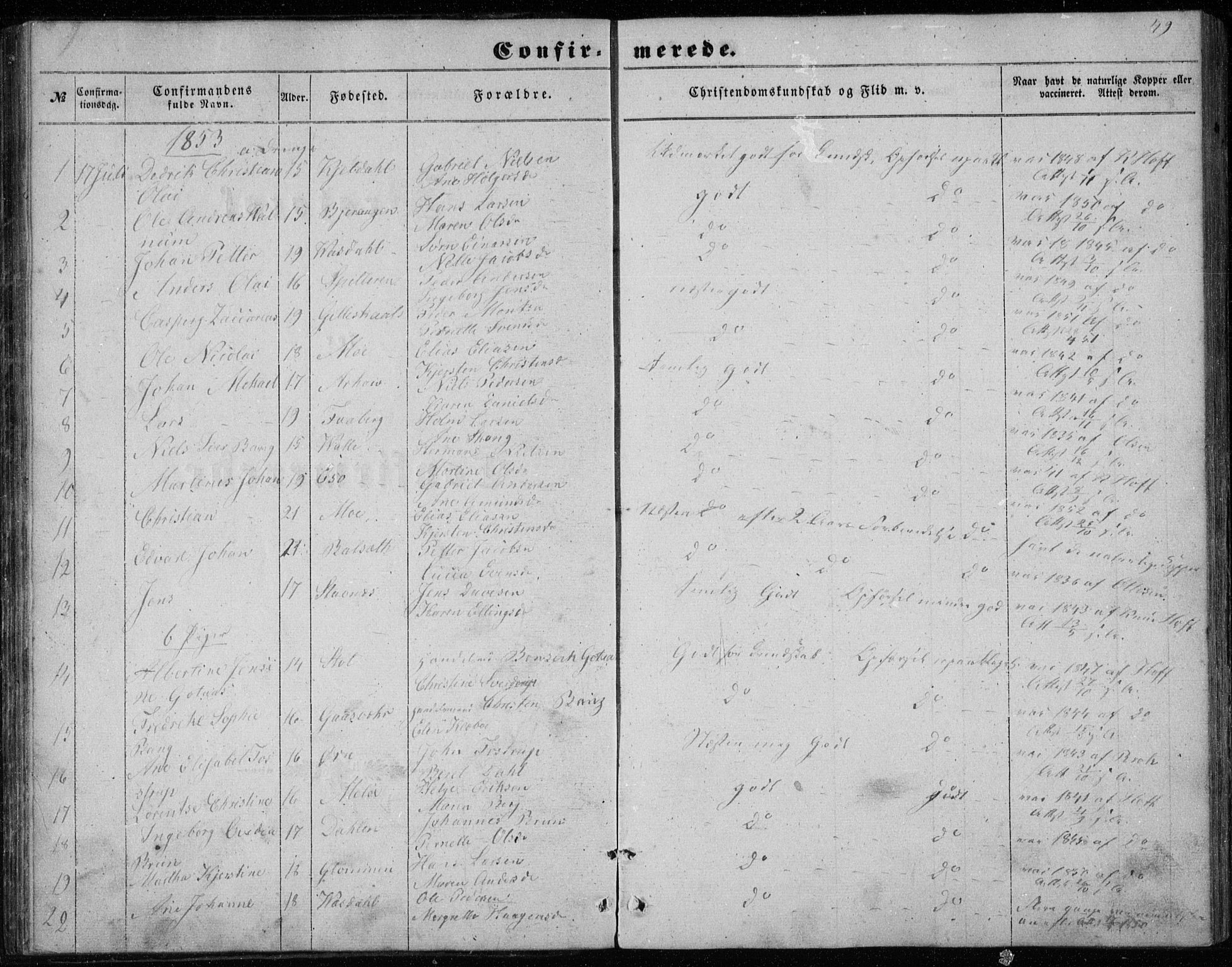 Ministerialprotokoller, klokkerbøker og fødselsregistre - Nordland, SAT/A-1459/843/L0633: Parish register (copy) no. 843C02, 1853-1873, p. 49