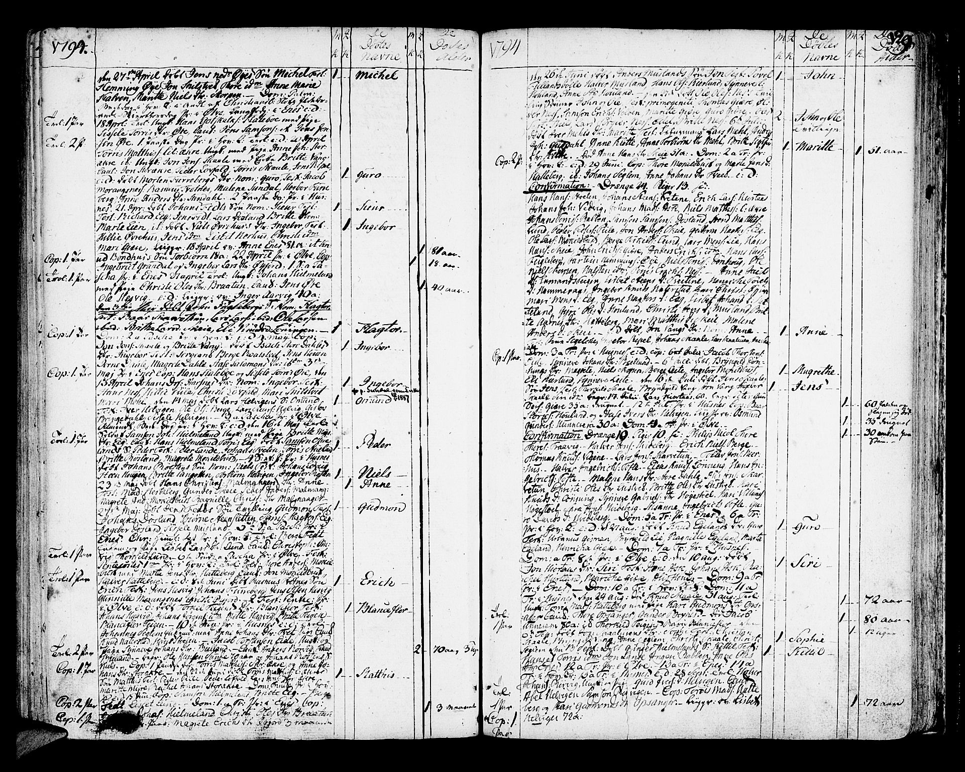 Kvinnherad sokneprestembete, SAB/A-76401/H/Haa: Parish register (official) no. A 4, 1778-1811, p. 129