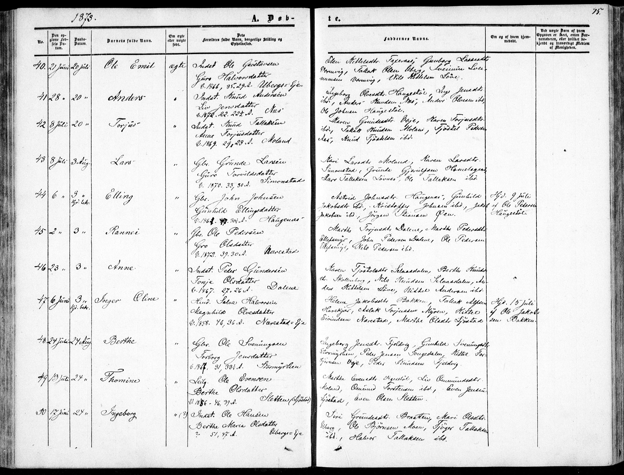 Gjerstad sokneprestkontor, AV/SAK-1111-0014/F/Fa/Fab/L0003: Parish register (official) no. A 3, 1853-1878, p. 75