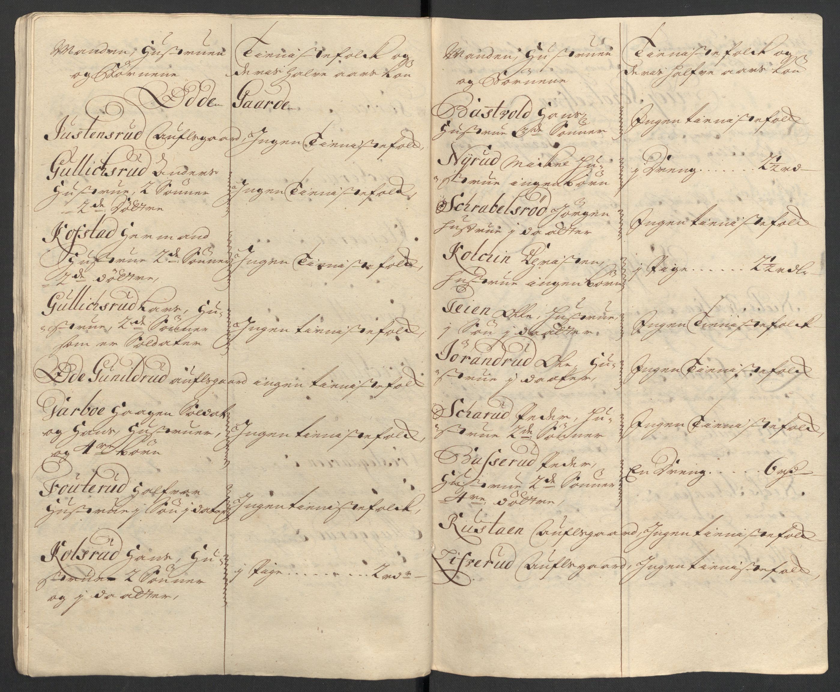 Rentekammeret inntil 1814, Reviderte regnskaper, Fogderegnskap, AV/RA-EA-4092/R31/L1706: Fogderegnskap Hurum, Røyken, Eiker, Lier og Buskerud, 1711, p. 65