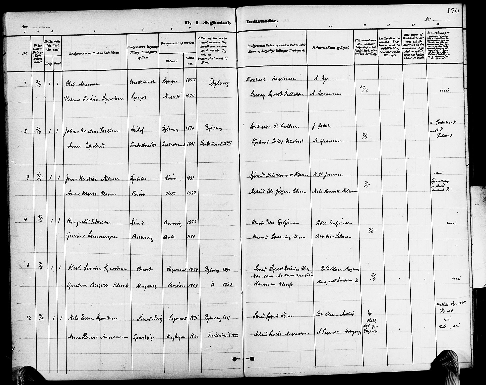 Dypvåg sokneprestkontor, SAK/1111-0007/F/Fb/Fba/L0014: Parish register (copy) no. B 14, 1901-1922, p. 170