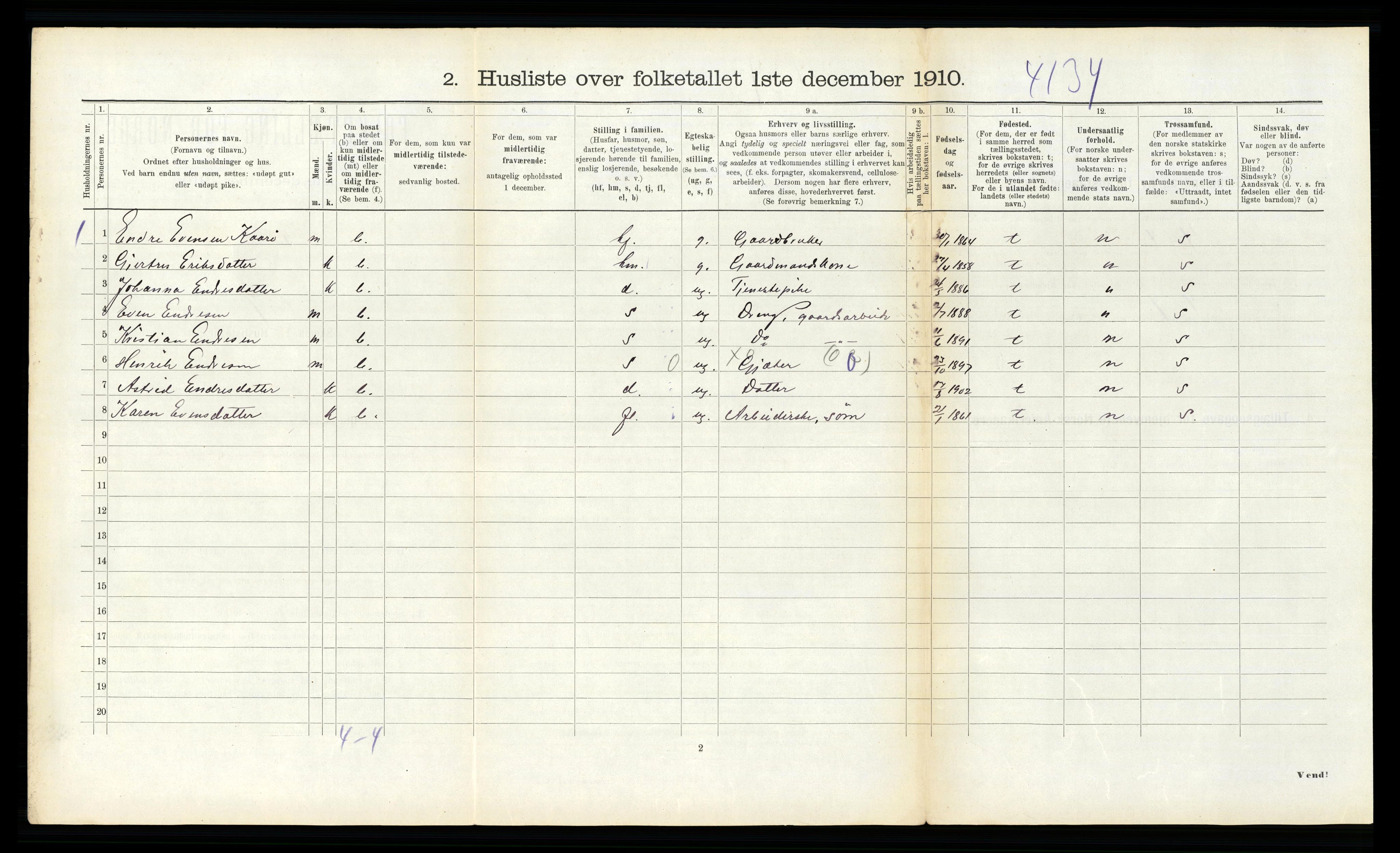 RA, 1910 census for Hemne, 1910, p. 1554