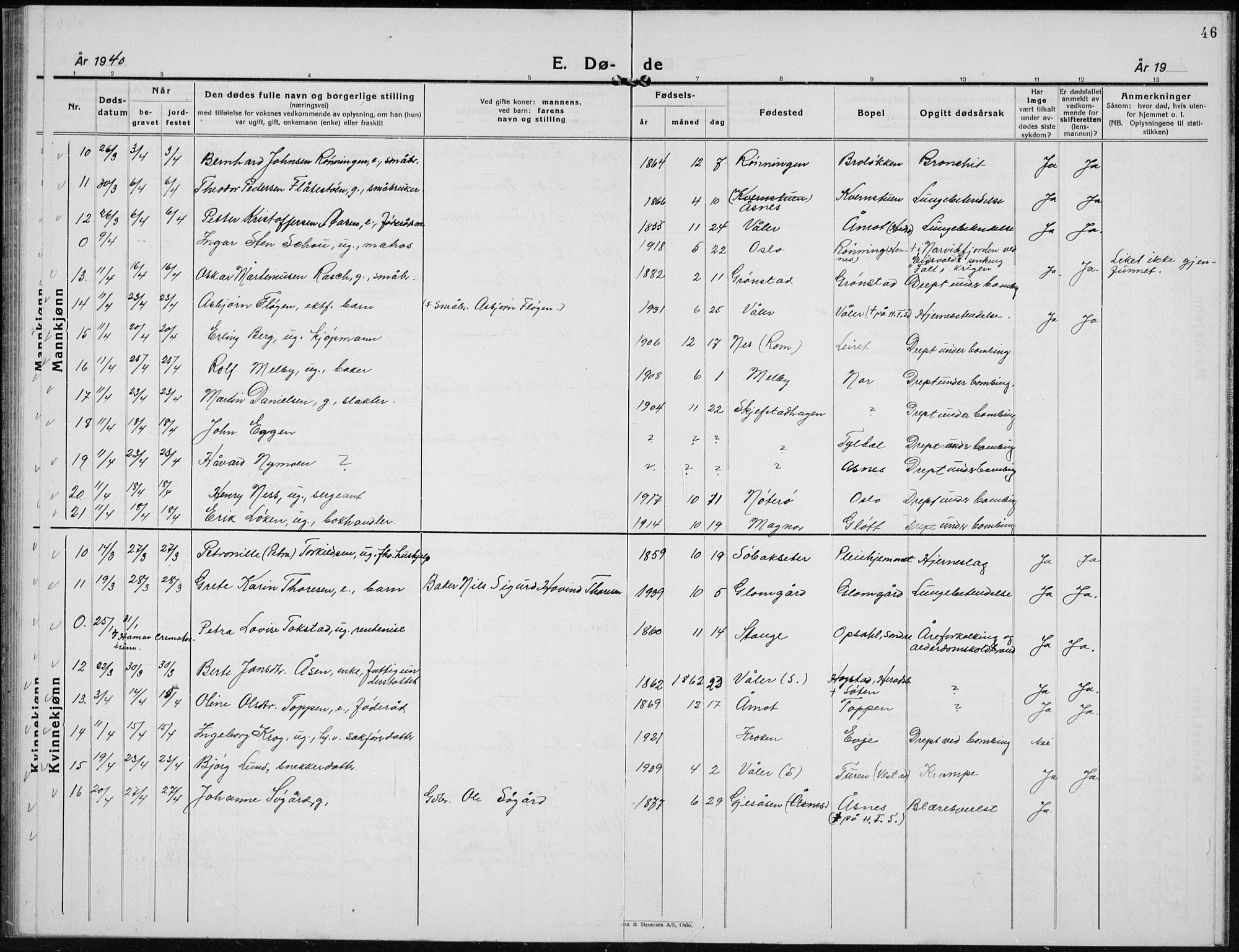 Elverum prestekontor, AV/SAH-PREST-044/H/Ha/Hab/L0017: Parish register (copy) no. 17, 1932-1941, p. 46
