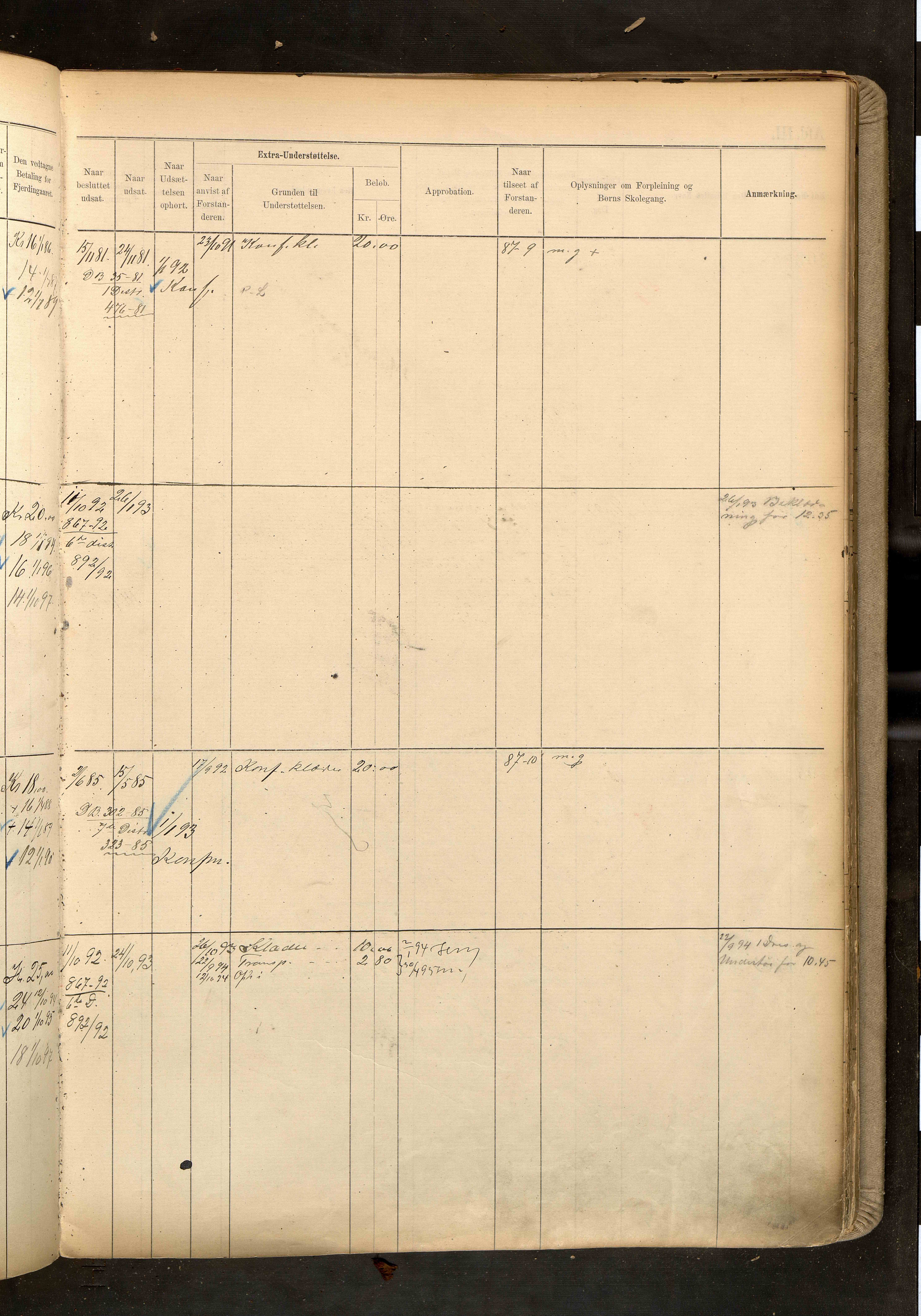 Fattigvesenet, OBA/A-20045/H/Hd/L0003: Manntallsprotokoll. Mnr. 1-500, 1887-1897, p. 396