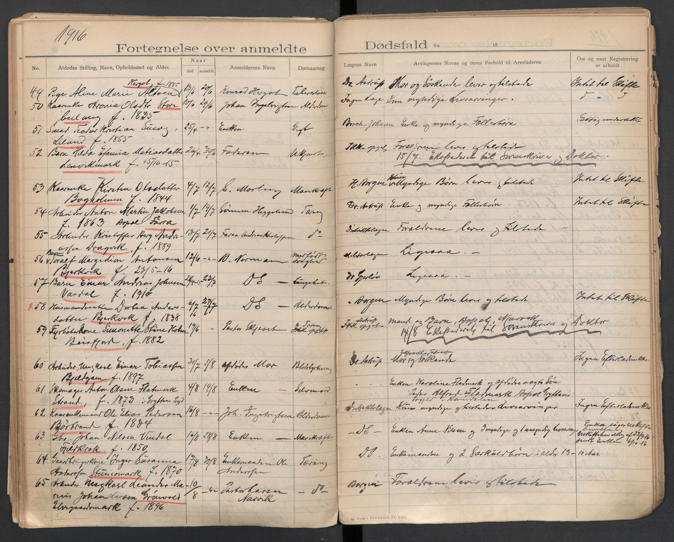Evenes lensmannskontor, AV/SAT-A-5684/1/02/L0002: 2.01.02 - Dødsfallsprotokoll, 1907-1926