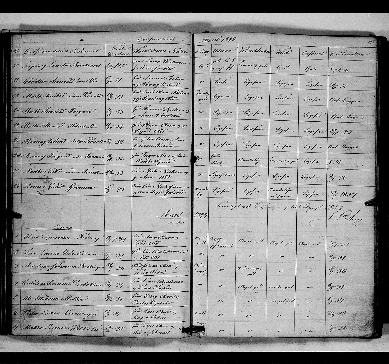 Gausdal prestekontor, SAH/PREST-090/H/Ha/Hab/L0005: Parish register (copy) no. 5, 1846-1867, p. 144