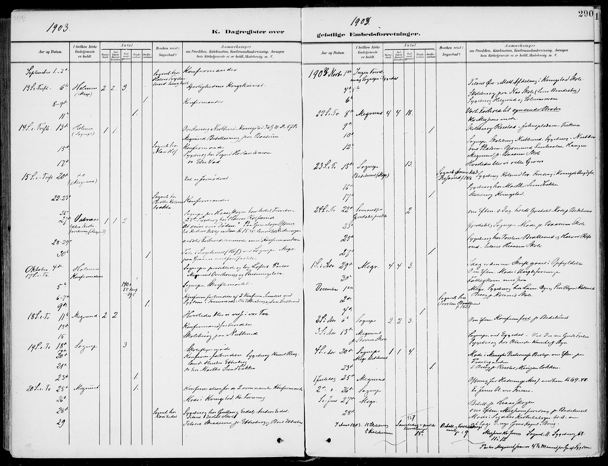 Sigdal kirkebøker, AV/SAKO-A-245/F/Fb/L0002: Parish register (official) no. II 2, 1901-1914, p. 290