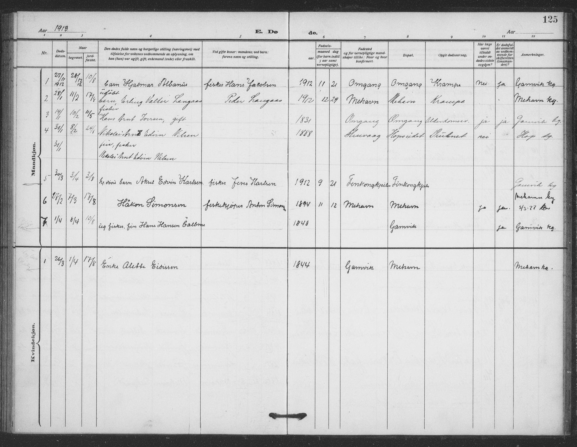 Tana sokneprestkontor, SATØ/S-1334/H/Ha/L0008kirke: Parish register (official) no. 8, 1908-1920, p. 125