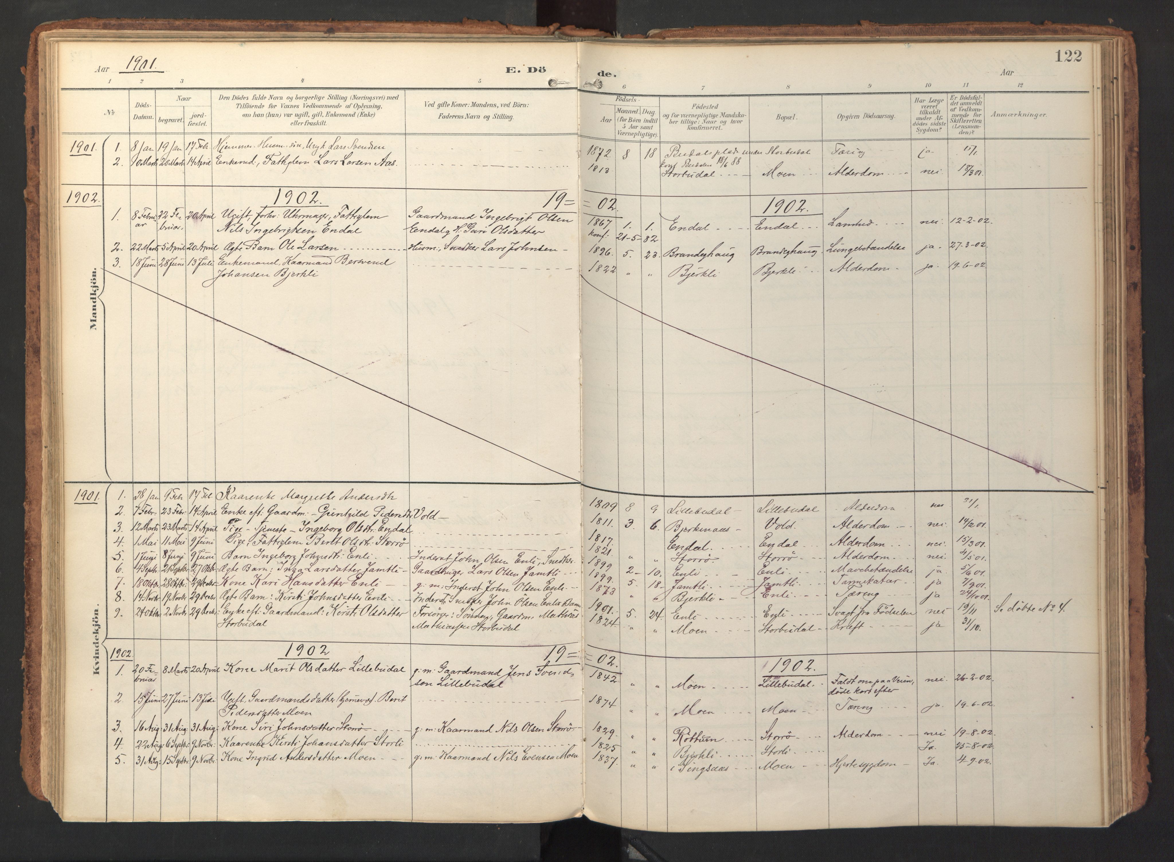 Ministerialprotokoller, klokkerbøker og fødselsregistre - Sør-Trøndelag, SAT/A-1456/690/L1050: Parish register (official) no. 690A01, 1889-1929, p. 122