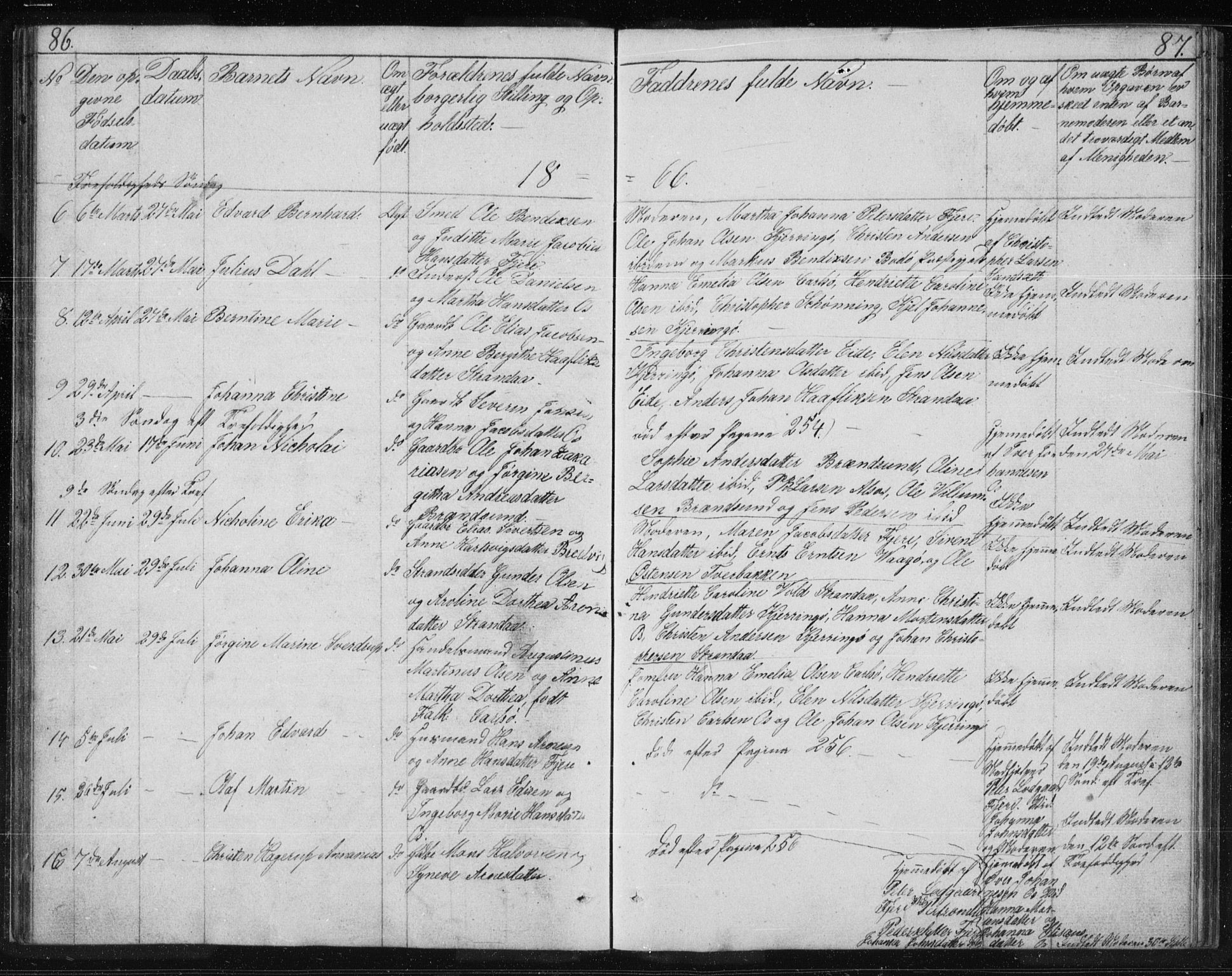 Ministerialprotokoller, klokkerbøker og fødselsregistre - Nordland, SAT/A-1459/803/L0074: Parish register (copy) no. 803C01, 1845-1866, p. 86-87