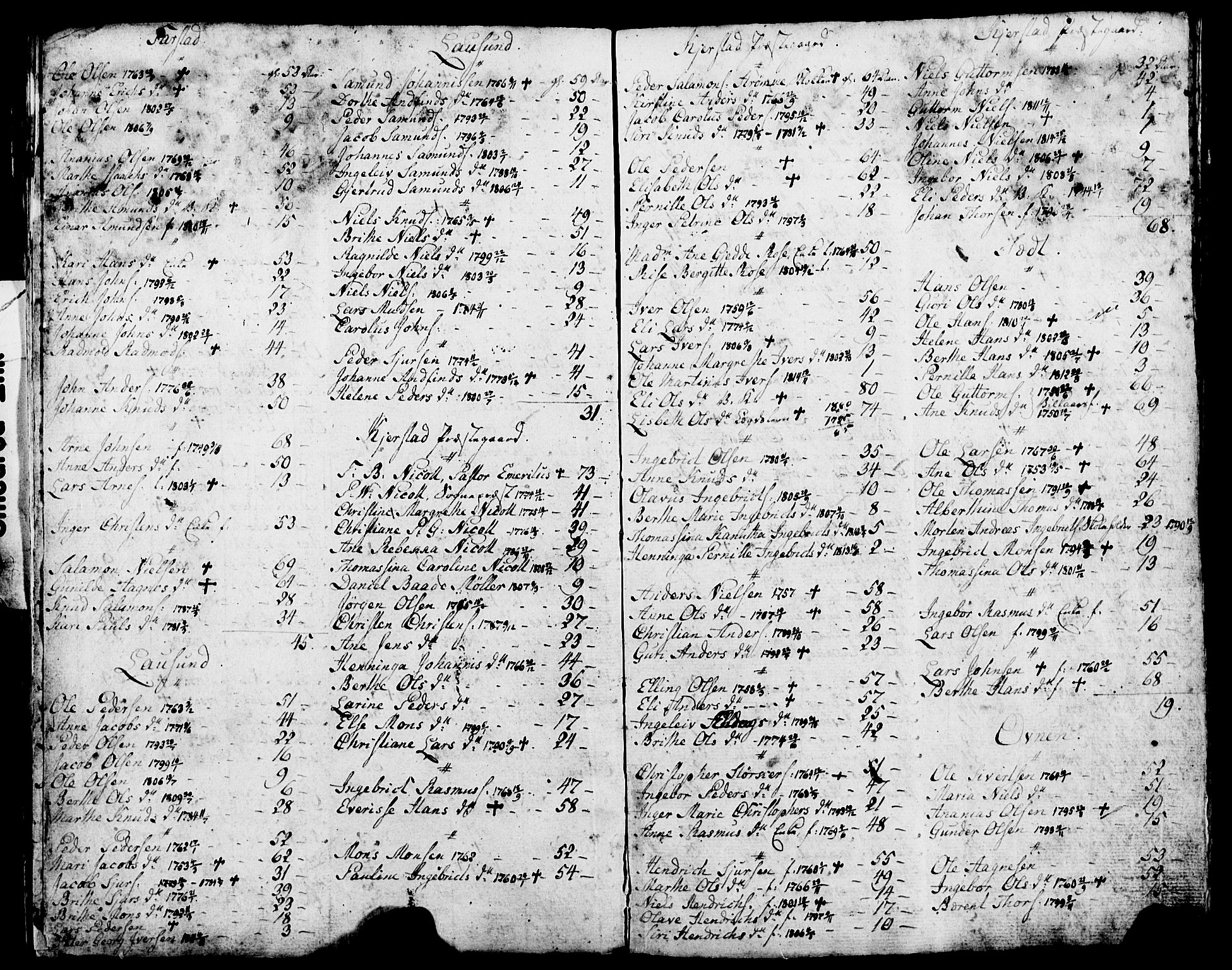 SAT, 1815 Census for Haram parish, 1815, p. 23