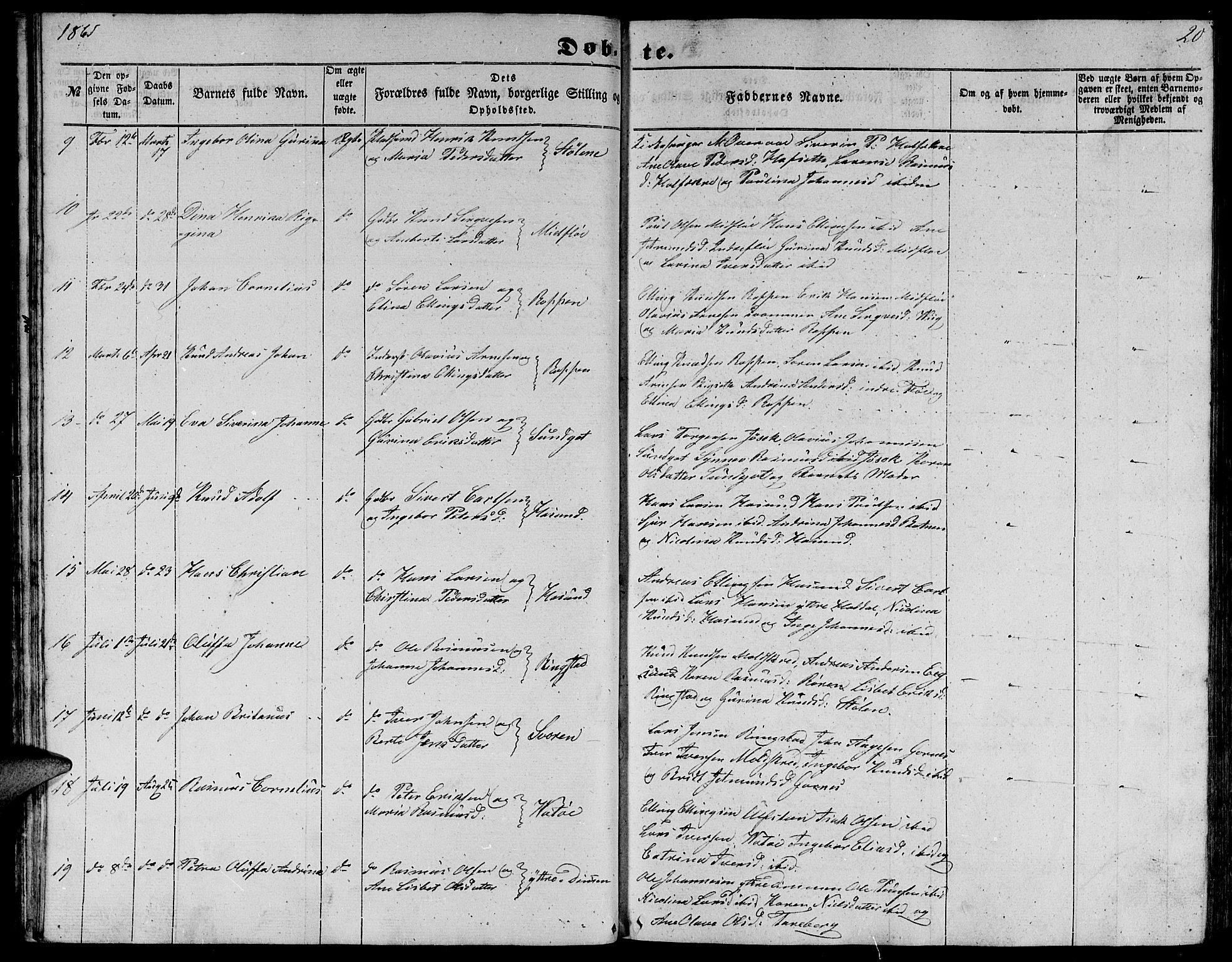 Ministerialprotokoller, klokkerbøker og fødselsregistre - Møre og Romsdal, SAT/A-1454/509/L0111: Parish register (copy) no. 509C01, 1854-1882, p. 20