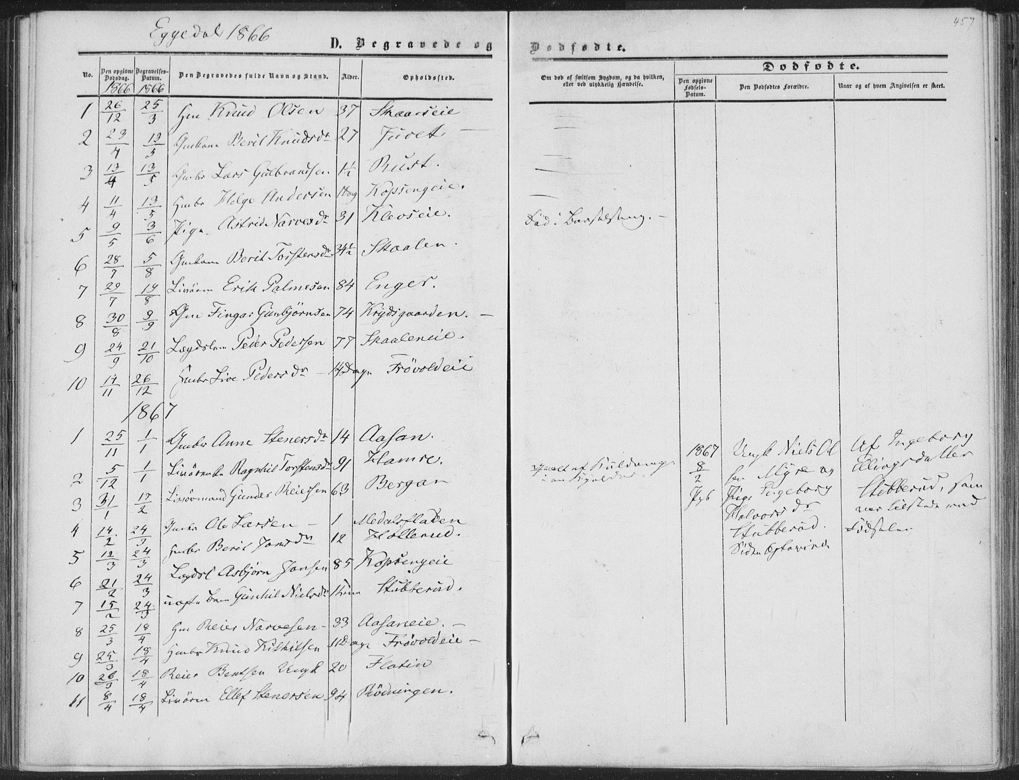 Sigdal kirkebøker, SAKO/A-245/F/Fa/L0009b: Parish register (official) no. I 9B, 1860-1871, p. 457