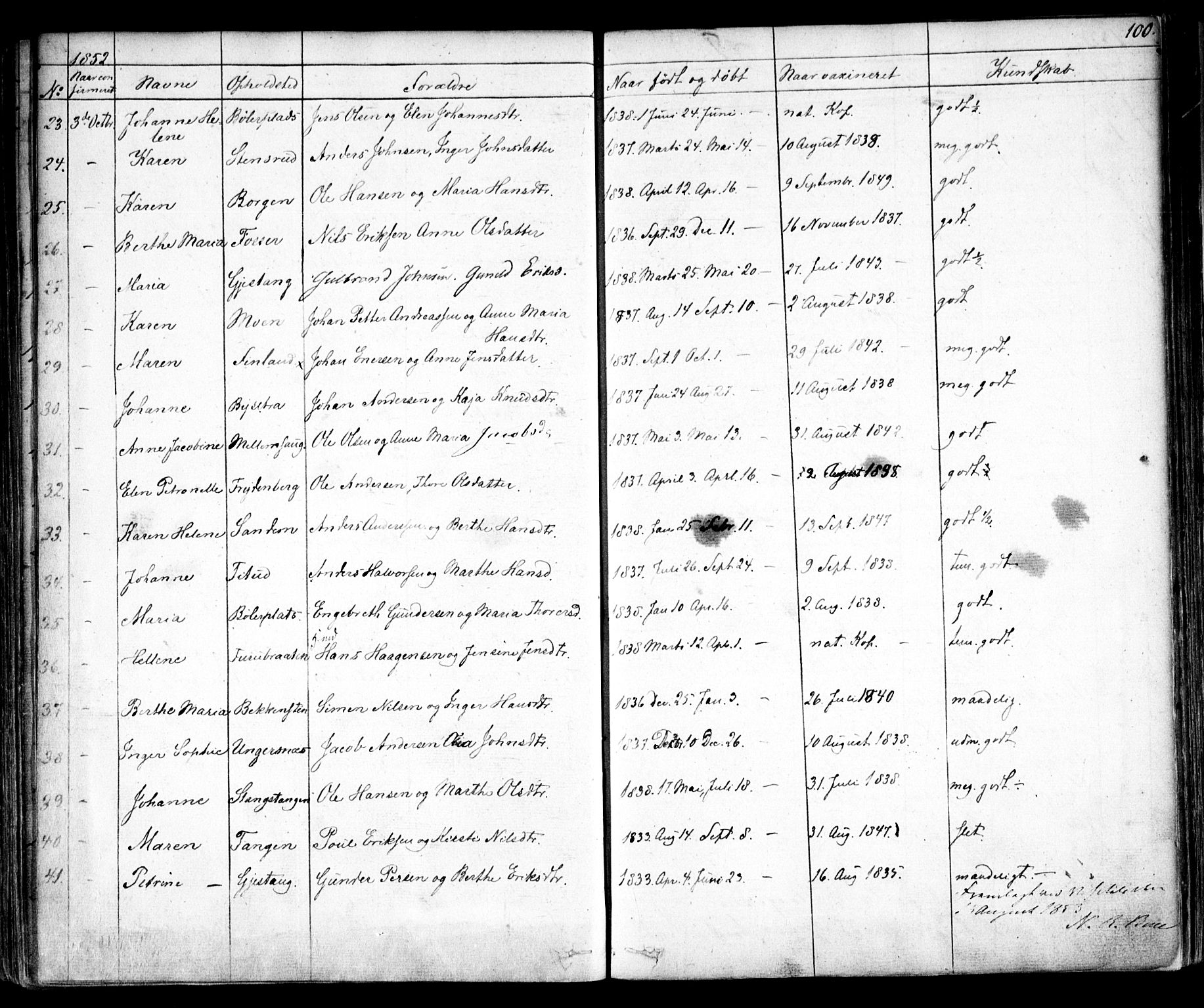 Enebakk prestekontor Kirkebøker, SAO/A-10171c/F/Fa/L0010: Parish register (official) no. I 10, 1829-1876, p. 100