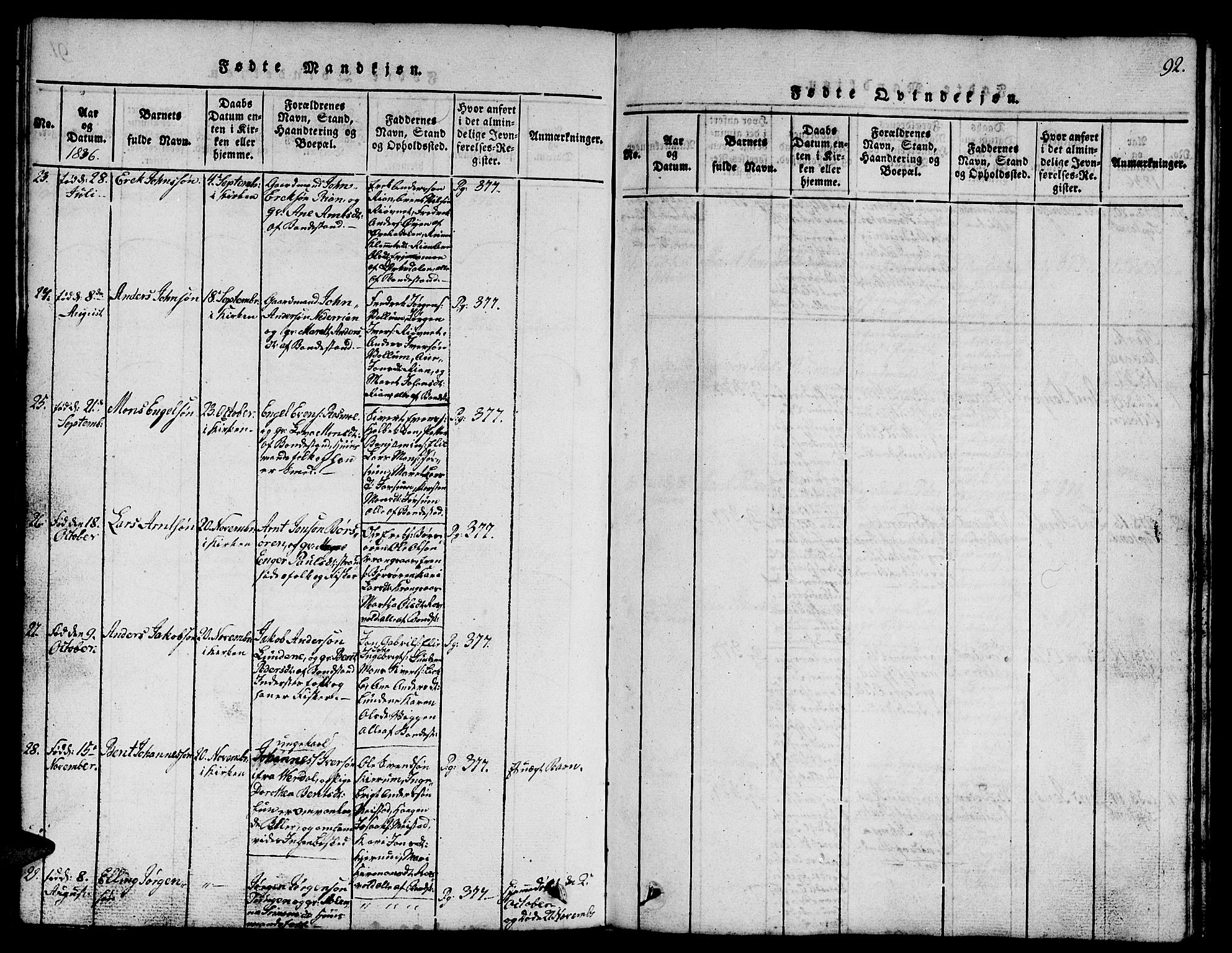 Ministerialprotokoller, klokkerbøker og fødselsregistre - Sør-Trøndelag, SAT/A-1456/665/L0776: Parish register (copy) no. 665C01, 1817-1837, p. 92