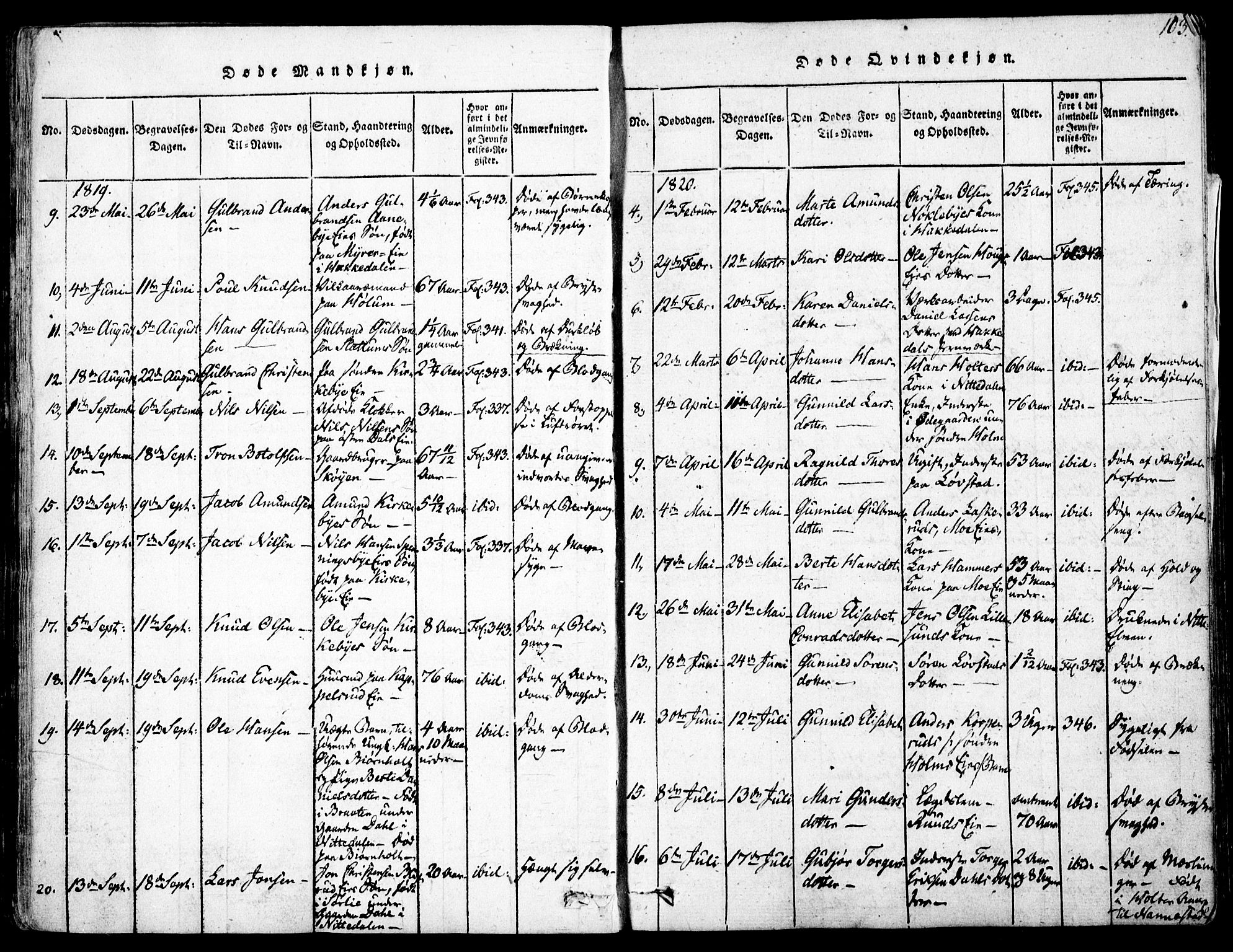 Nittedal prestekontor Kirkebøker, SAO/A-10365a/F/Fa/L0003: Parish register (official) no. I 3, 1814-1836, p. 103