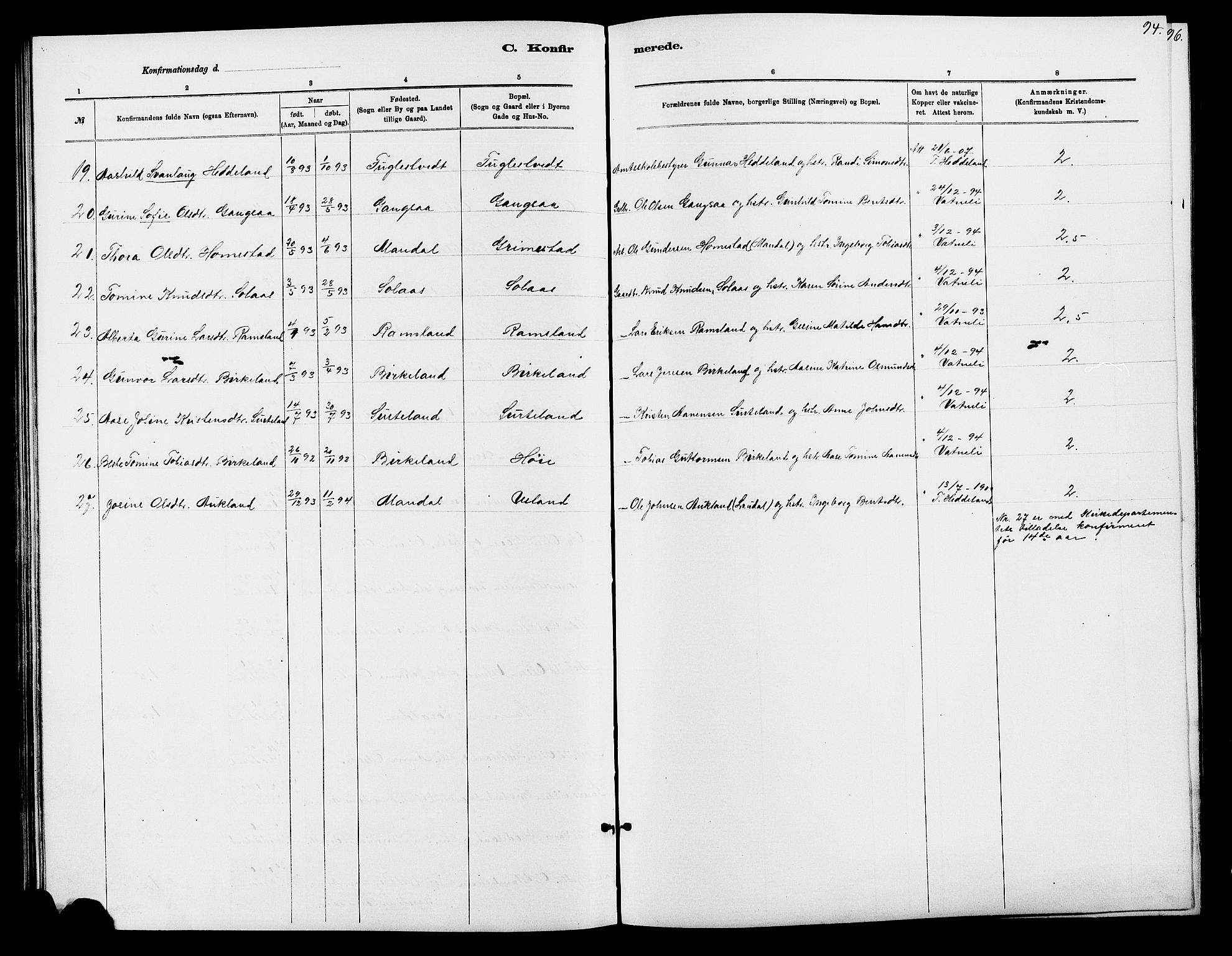 Holum sokneprestkontor, SAK/1111-0022/F/Fb/Fbc/L0003: Parish register (copy) no. B 3, 1882-1908, p. 94