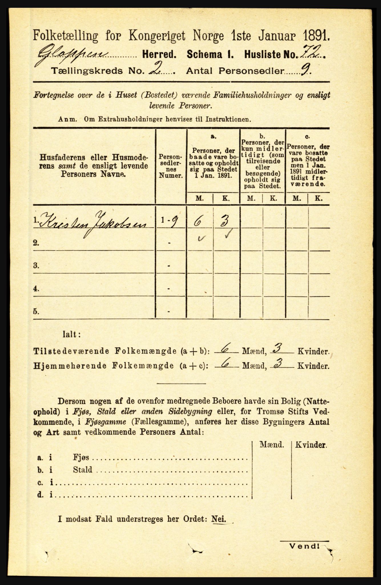 RA, 1891 census for 1445 Gloppen, 1891, p. 623