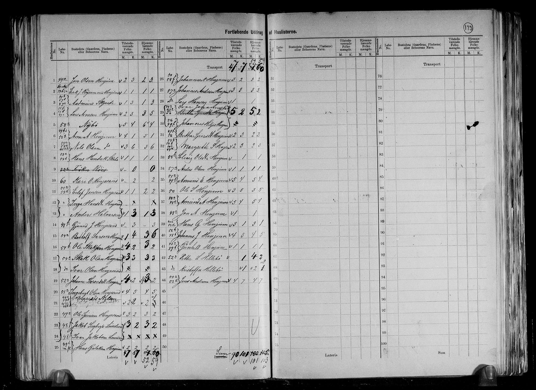 RA, 1891 census for 1419 Leikanger, 1891, p. 15