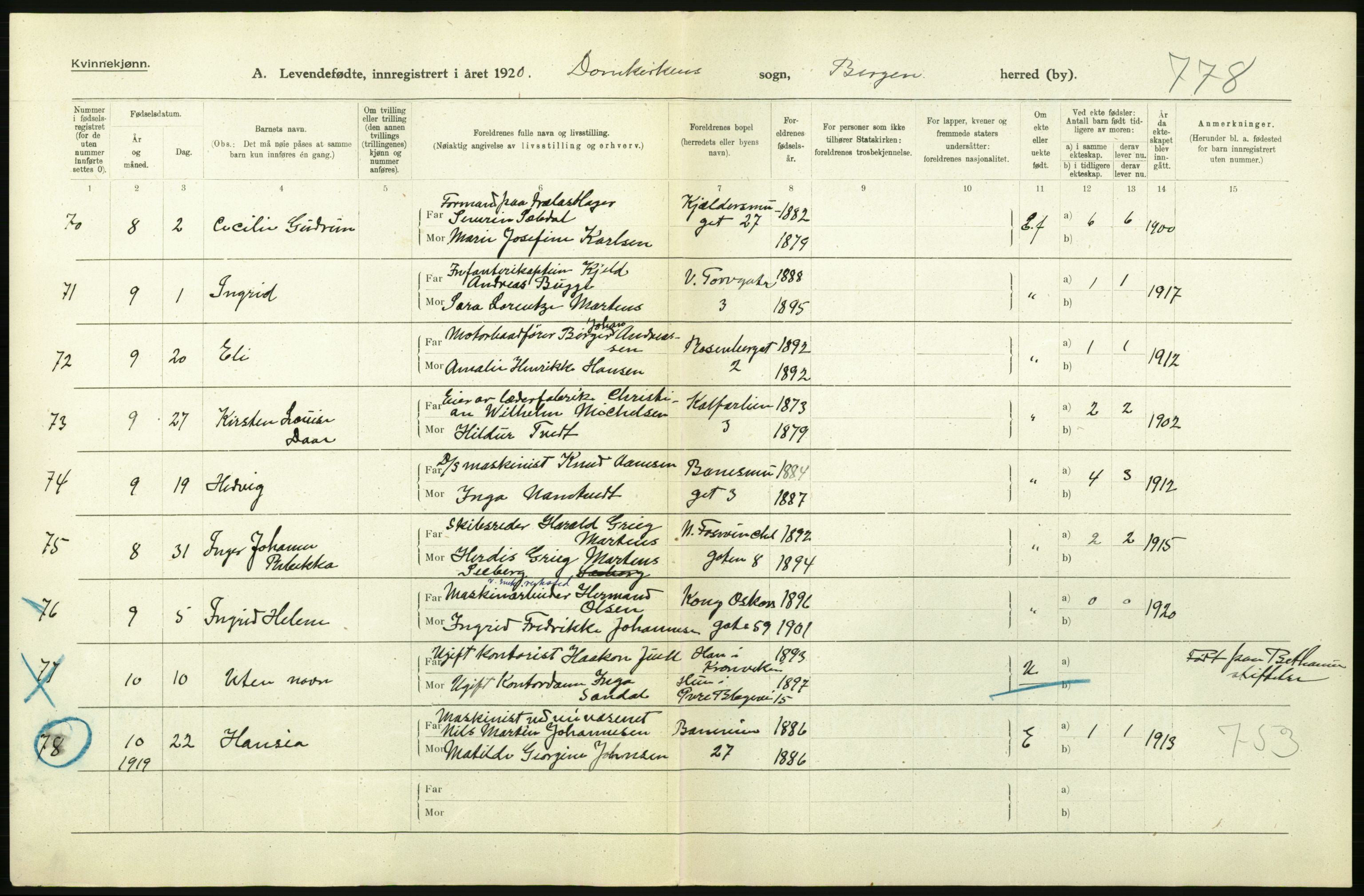 Statistisk sentralbyrå, Sosiodemografiske emner, Befolkning, AV/RA-S-2228/D/Df/Dfb/Dfbj/L0041: Bergen: Levendefødte menn og kvinner., 1920, p. 10