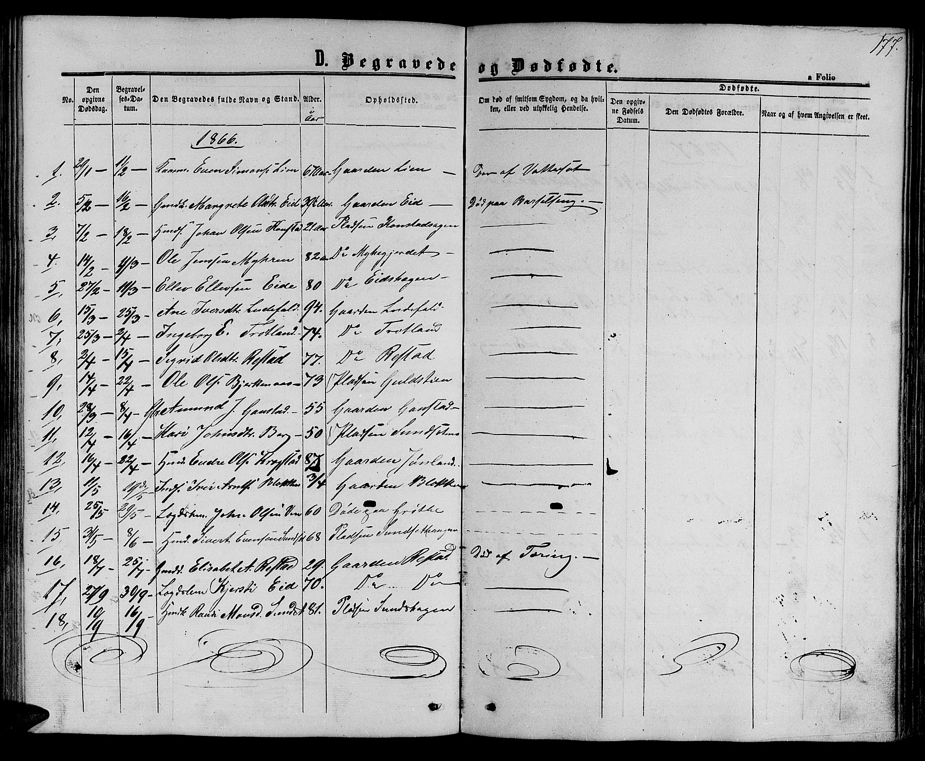 Ministerialprotokoller, klokkerbøker og fødselsregistre - Sør-Trøndelag, AV/SAT-A-1456/694/L1131: Parish register (copy) no. 694C03, 1858-1886, p. 177