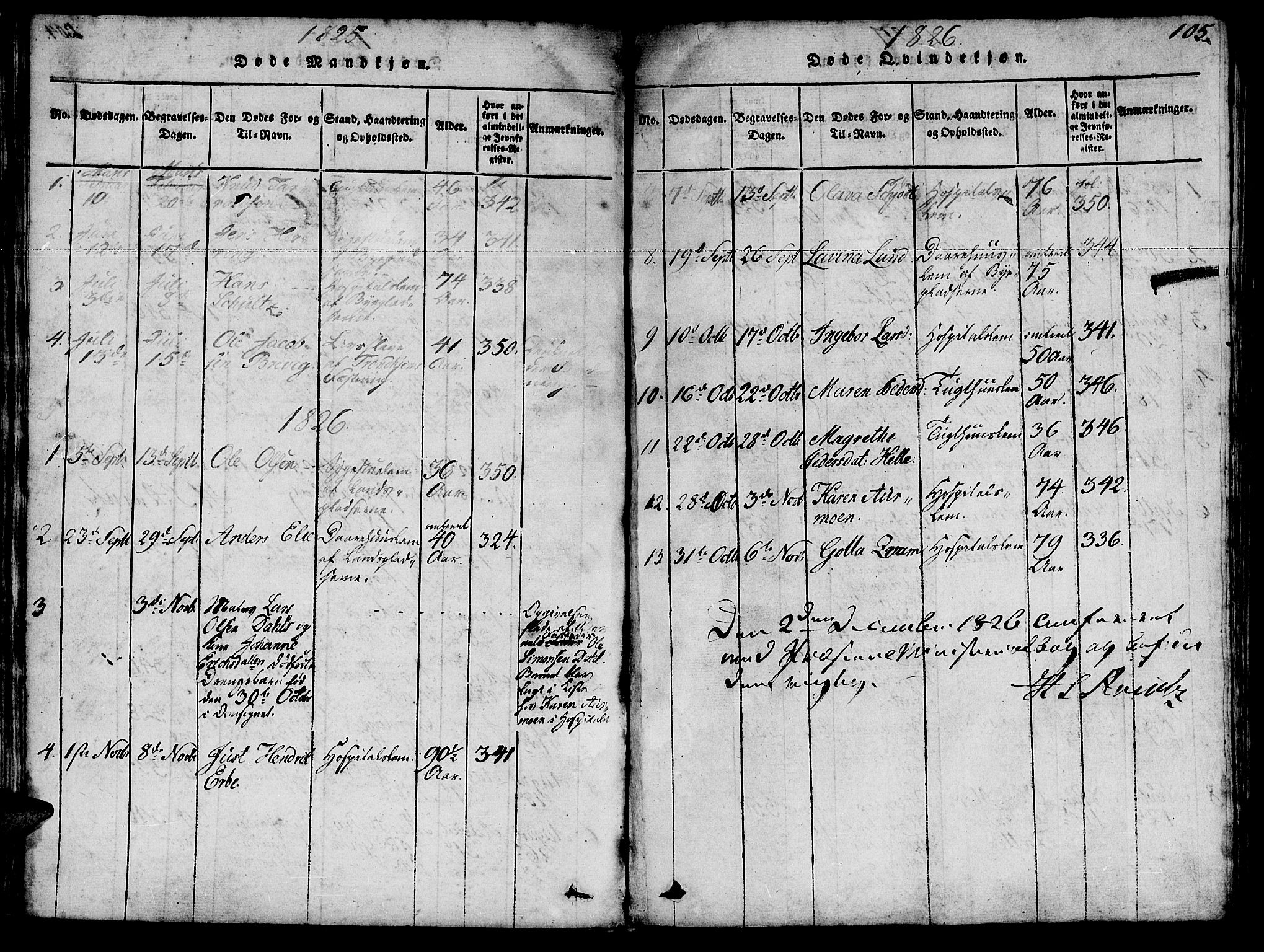Ministerialprotokoller, klokkerbøker og fødselsregistre - Sør-Trøndelag, SAT/A-1456/623/L0478: Parish register (copy) no. 623C01, 1815-1873, p. 105