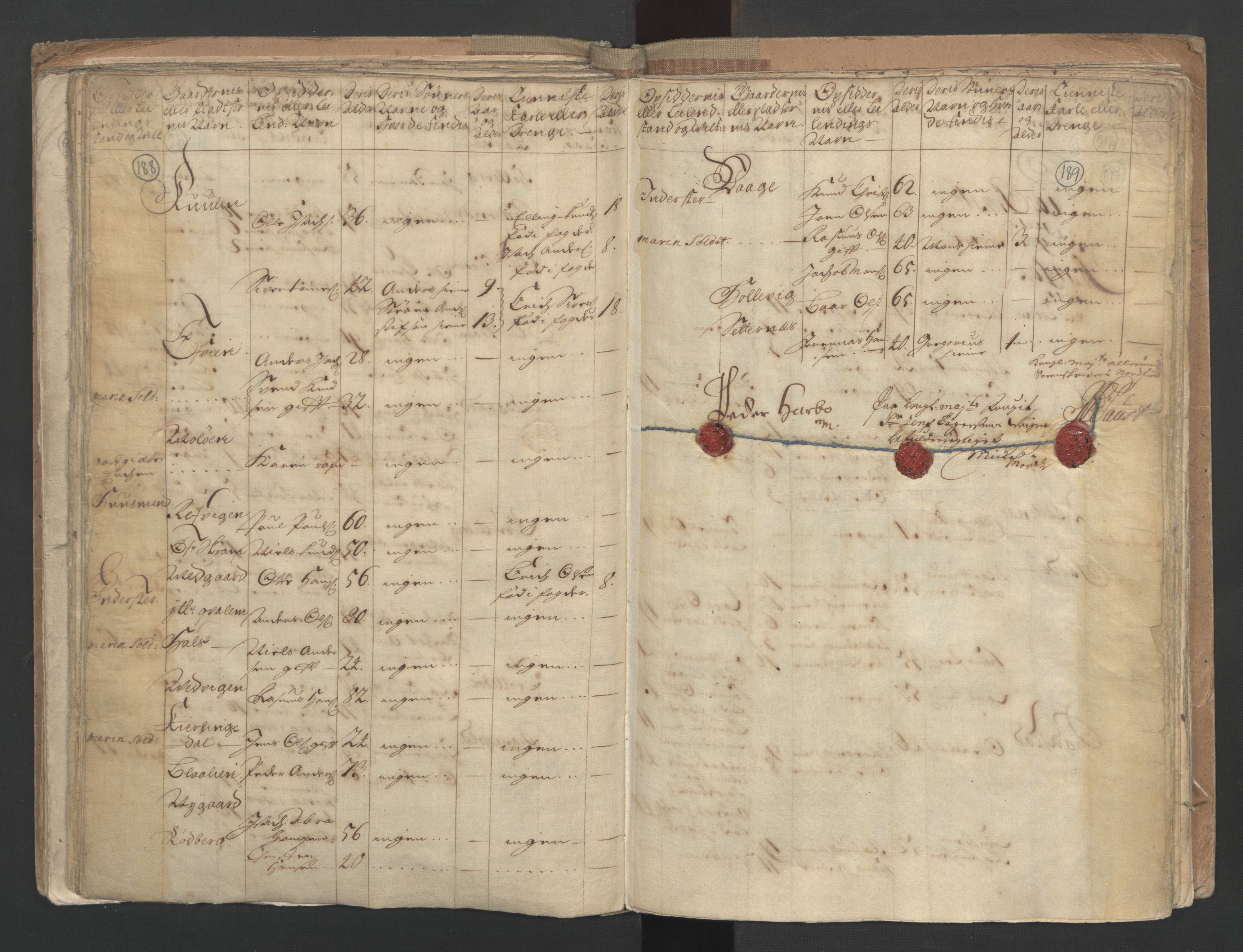 RA, Census (manntall) 1701, no. 9: Sunnfjord fogderi, Nordfjord fogderi and Svanø birk, 1701, p. 188-189