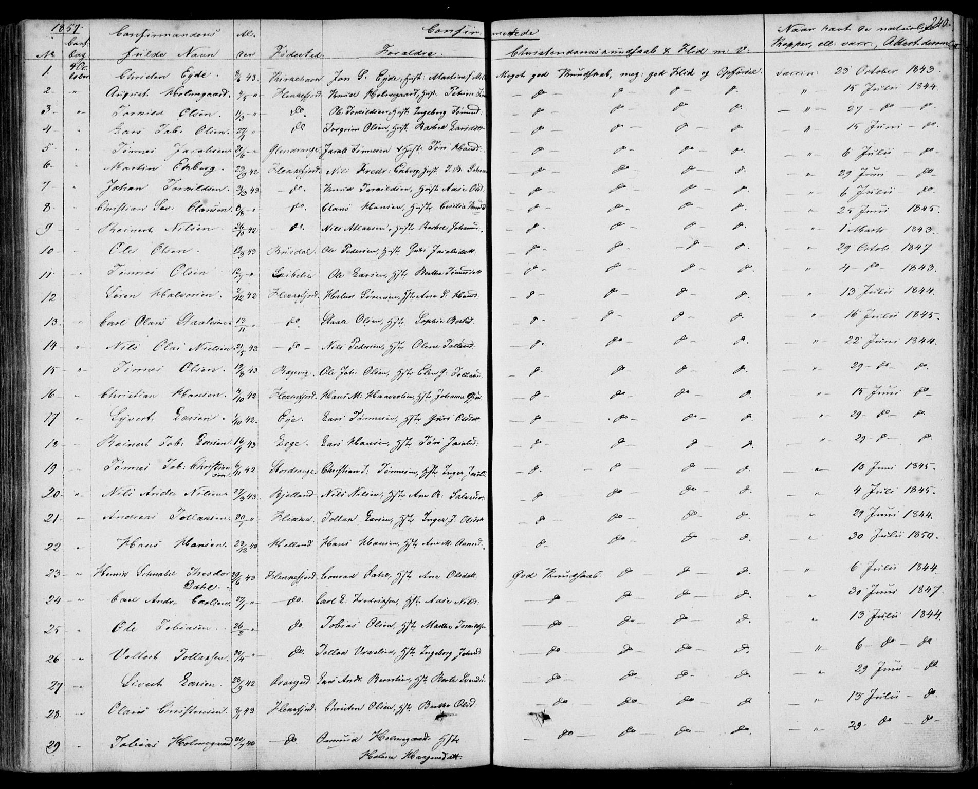 Flekkefjord sokneprestkontor, SAK/1111-0012/F/Fb/Fbc/L0005: Parish register (copy) no. B 5, 1846-1866, p. 240