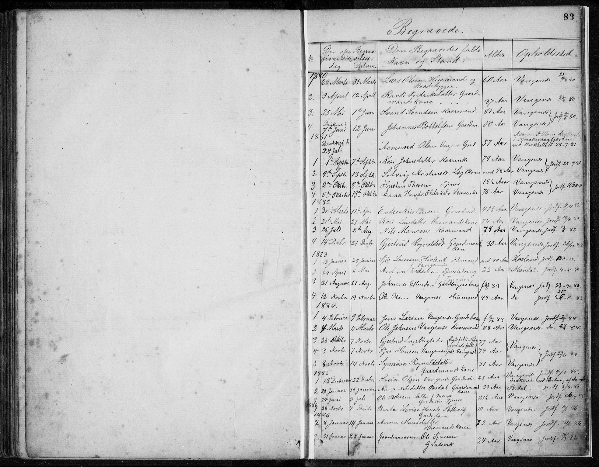 Vik sokneprestembete, SAB/A-81501: Parish register (copy) no. C 2, 1880-1934, p. 83