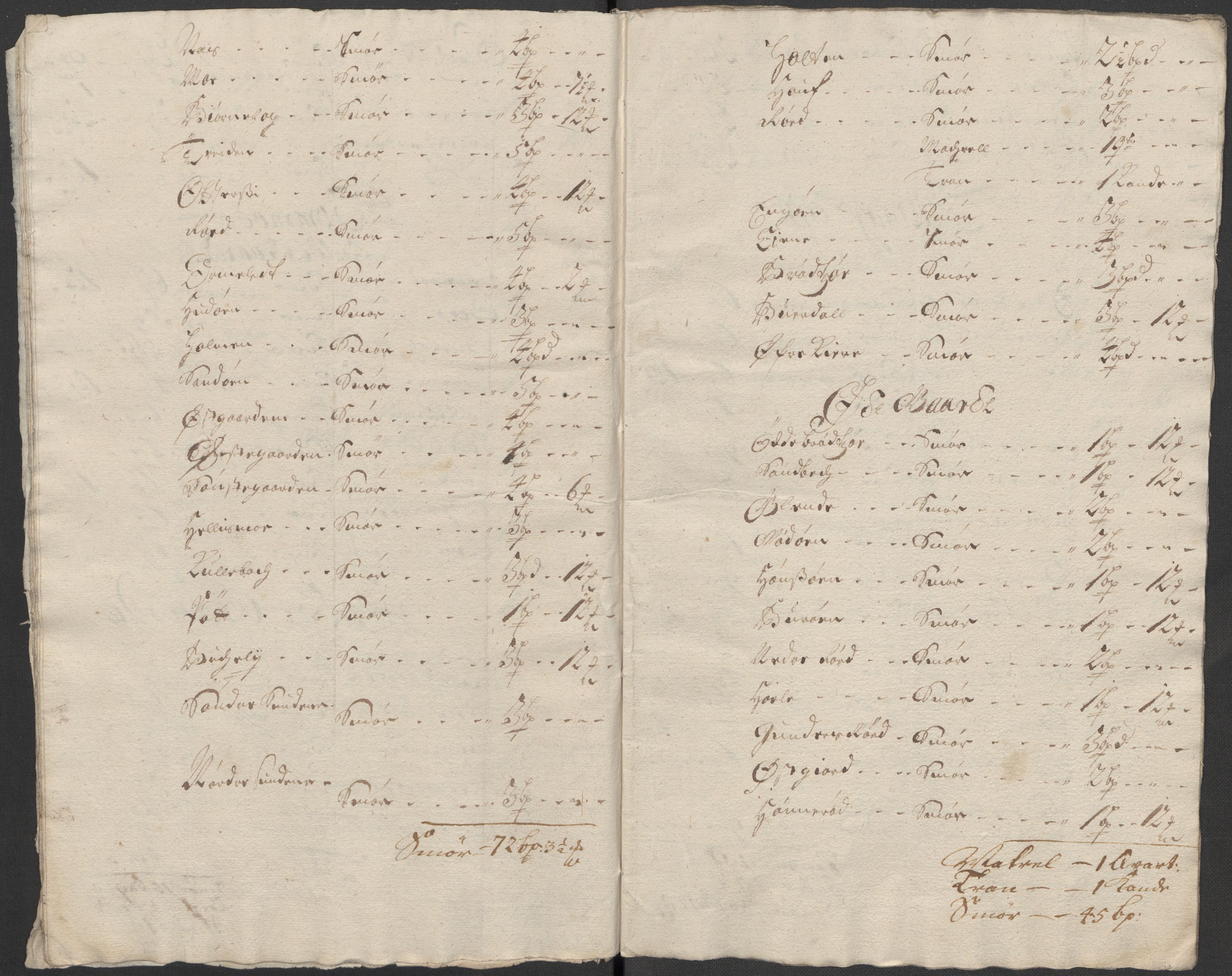 Rentekammeret inntil 1814, Reviderte regnskaper, Fogderegnskap, RA/EA-4092/R33/L1985: Fogderegnskap Larvik grevskap, 1713, p. 30