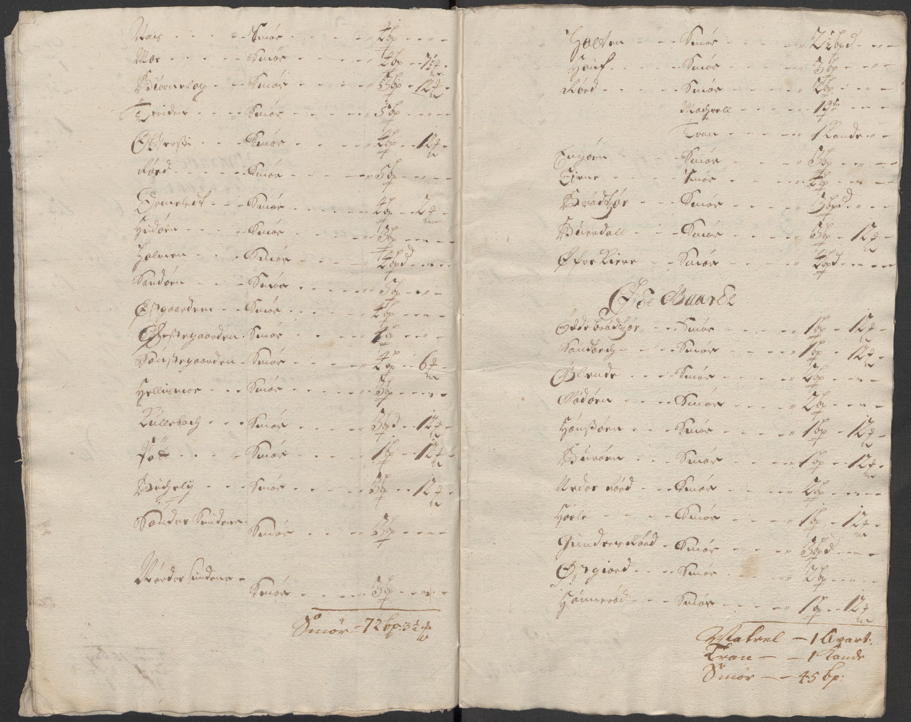 Rentekammeret inntil 1814, Reviderte regnskaper, Fogderegnskap, AV/RA-EA-4092/R33/L1985: Fogderegnskap Larvik grevskap, 1713, p. 30