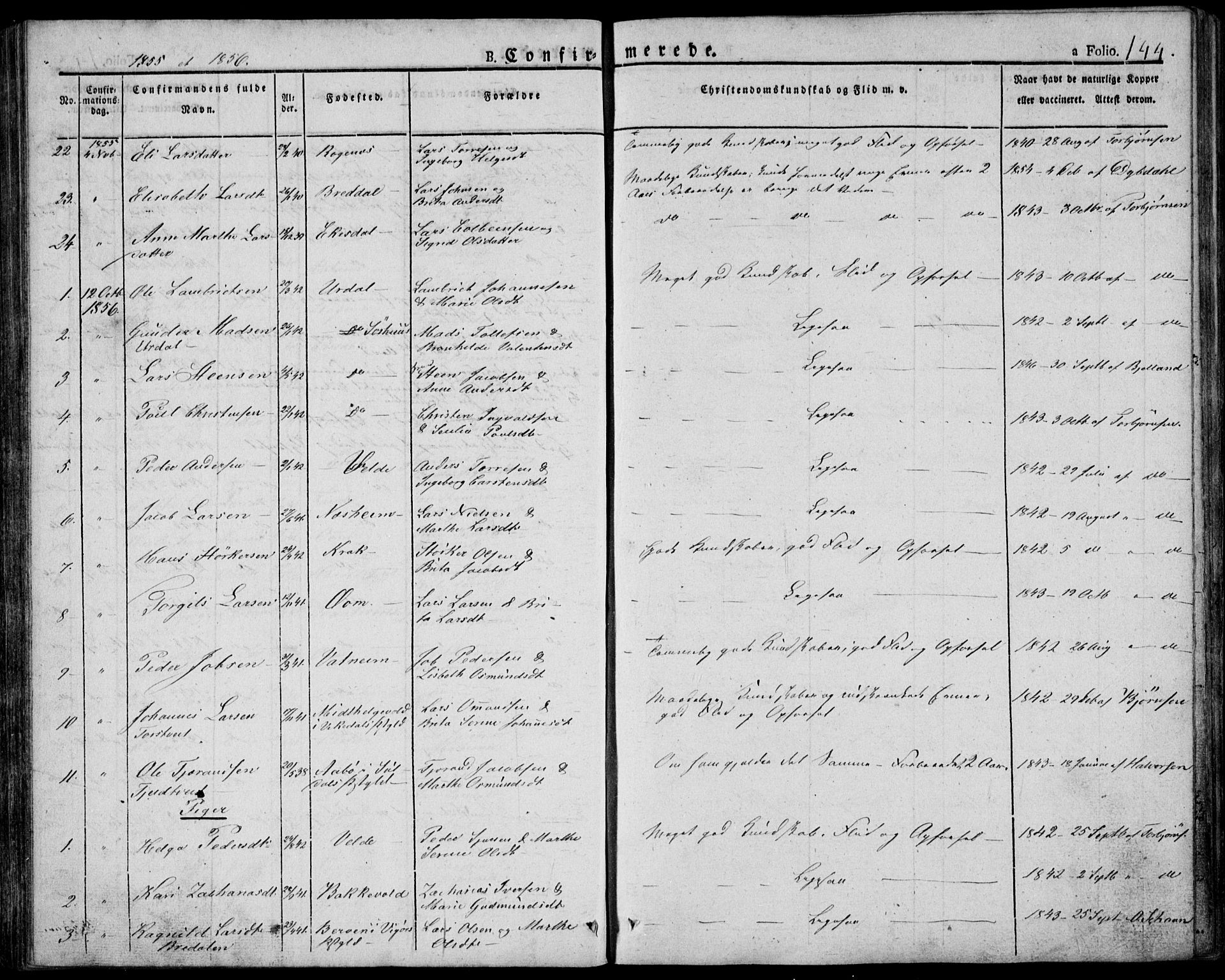 Skjold sokneprestkontor, AV/SAST-A-101847/H/Ha/Haa/L0005: Parish register (official) no. A 5, 1830-1856, p. 144