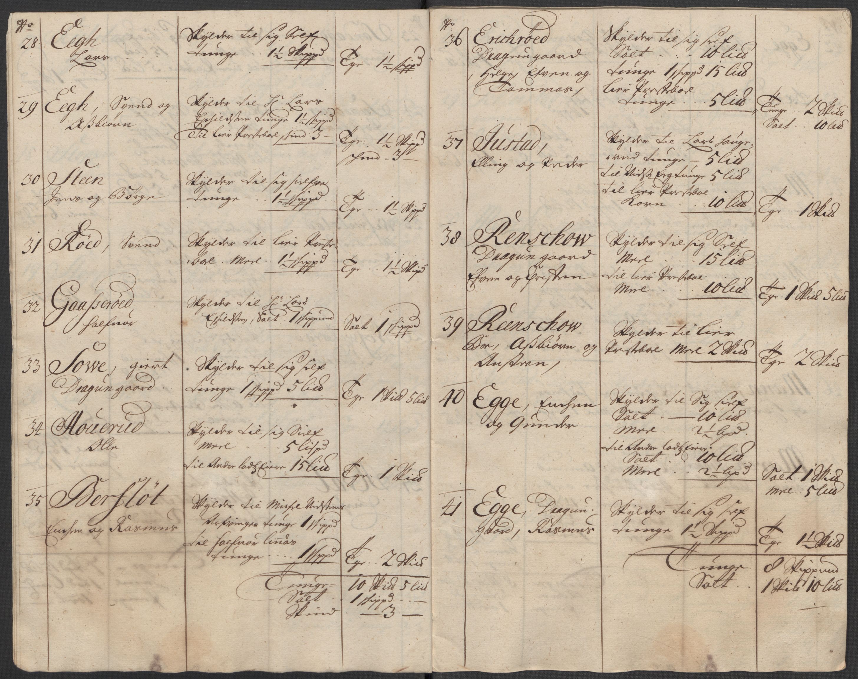 Rentekammeret inntil 1814, Reviderte regnskaper, Fogderegnskap, AV/RA-EA-4092/R31/L1711: Fogderegnskap Hurum, Røyken, Eiker, Lier og Buskerud, 1717, p. 27