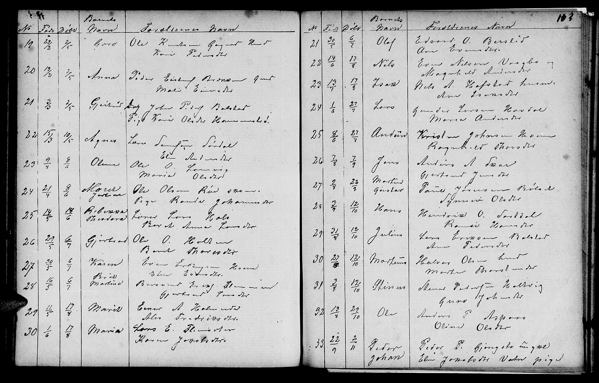 Ministerialprotokoller, klokkerbøker og fødselsregistre - Møre og Romsdal, AV/SAT-A-1454/586/L0991: Parish register (copy) no. 586C02, 1862-1892, p. 163