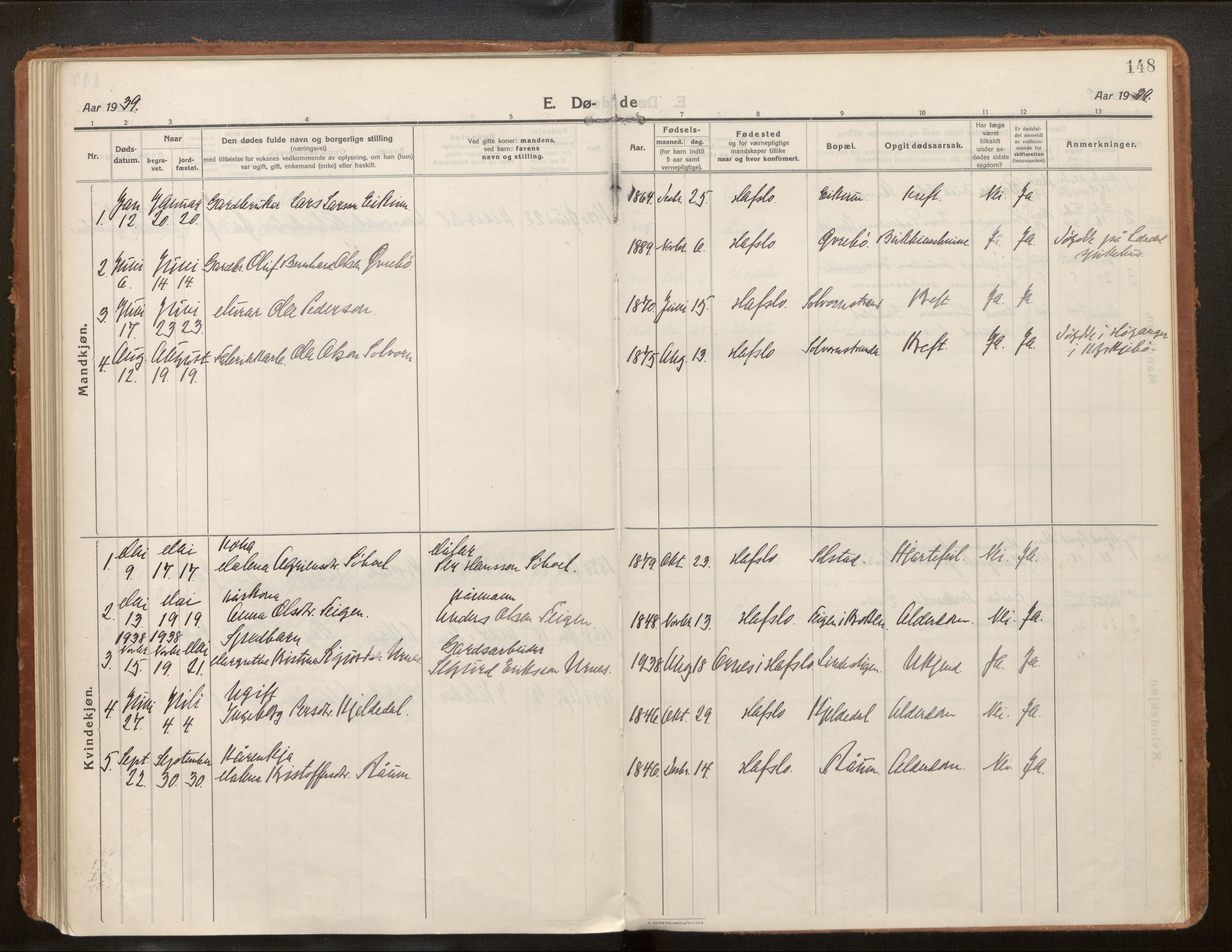 Hafslo sokneprestembete, SAB/A-80301/H/Haa/Haac/L0002: Parish register (official) no. C 2, 1914-1955, p. 148