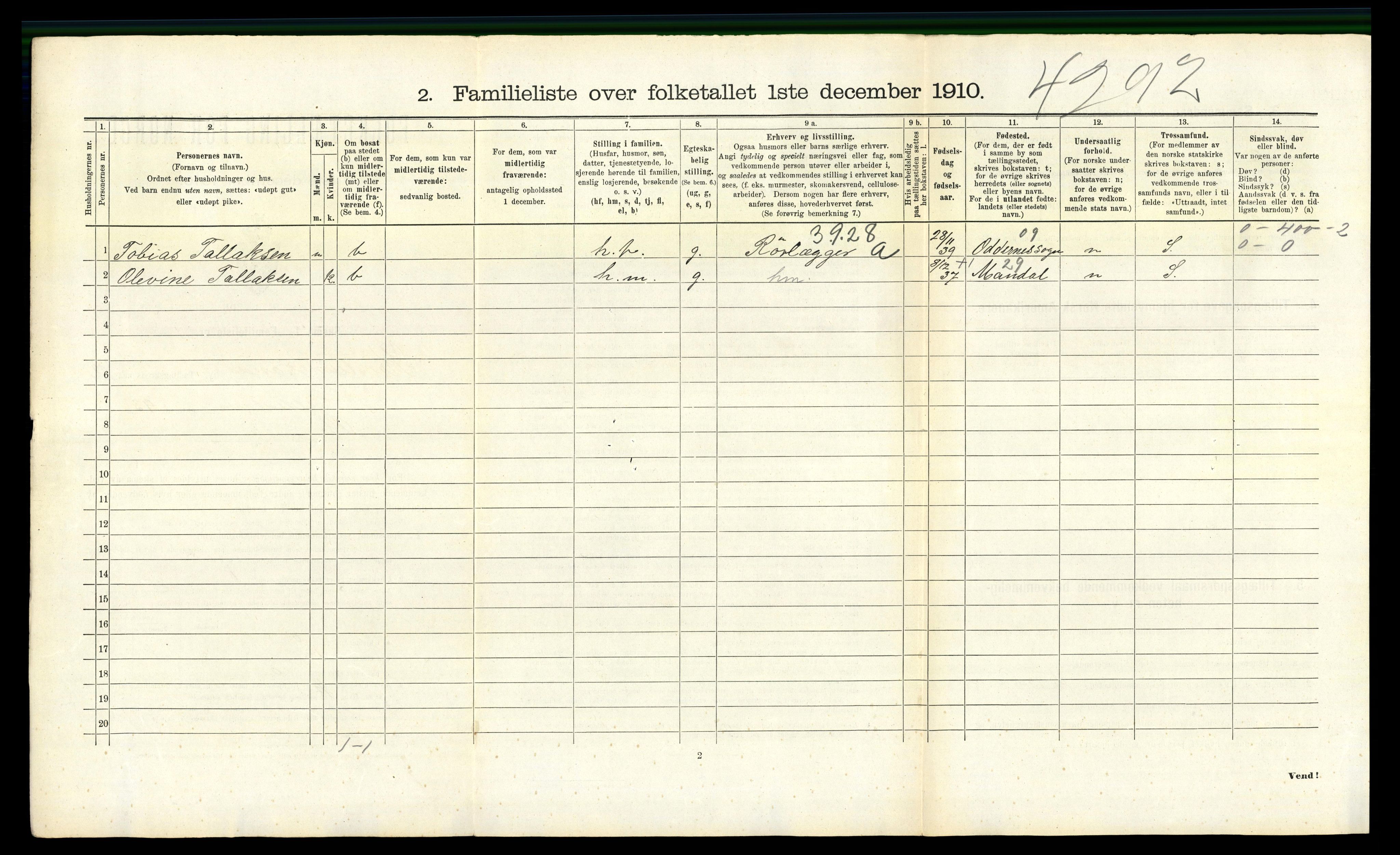 RA, 1910 census for Kristiansand, 1910, p. 3083