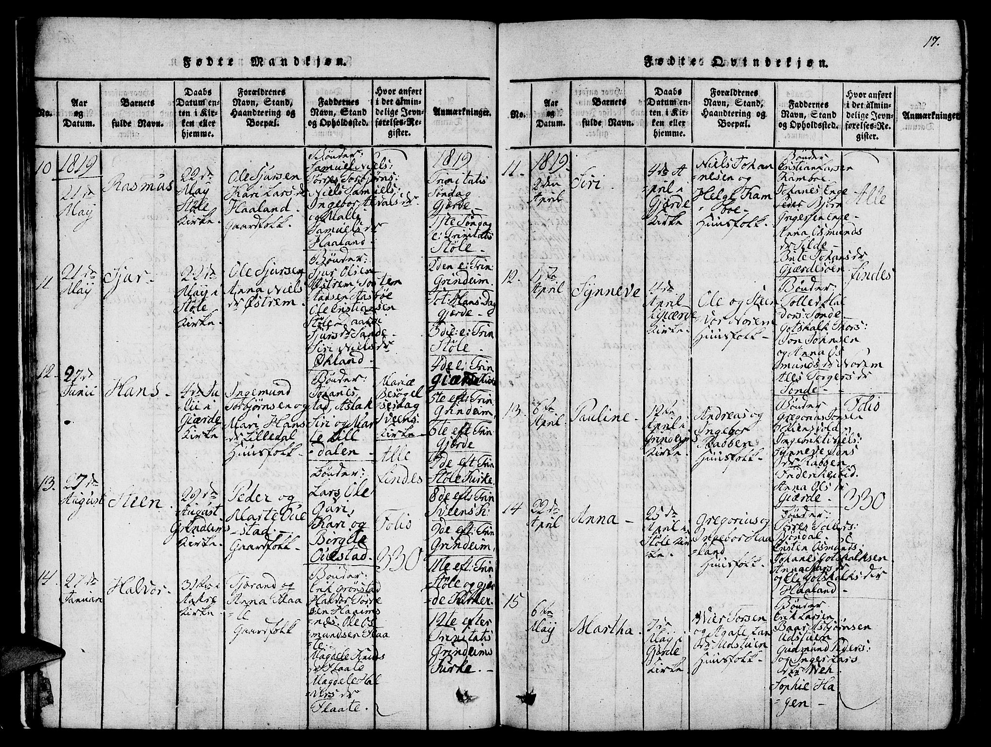 Etne sokneprestembete, SAB/A-75001/H/Haa: Parish register (official) no. A 6, 1815-1831, p. 17