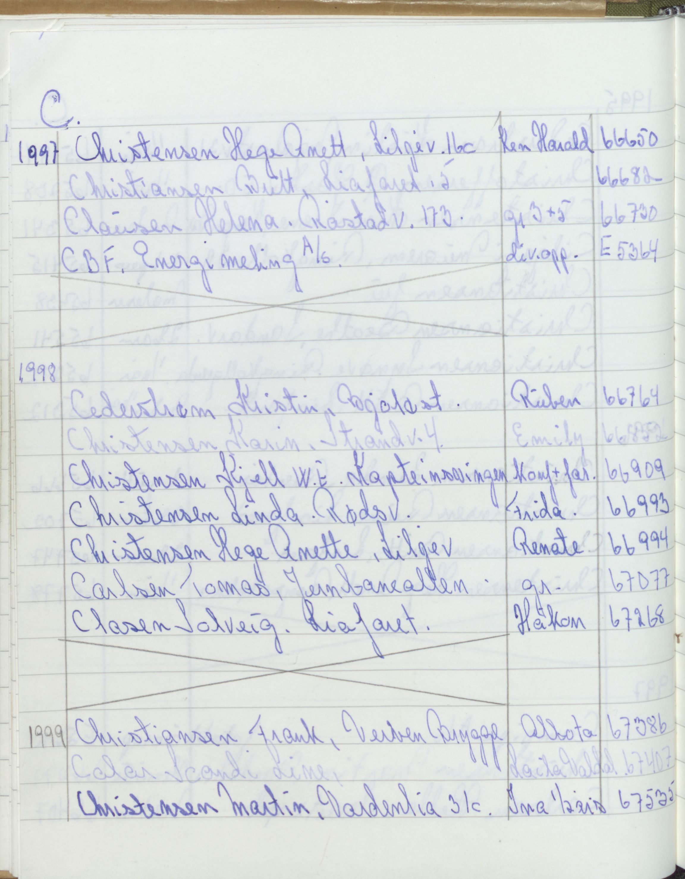 Pa 1494 - Jørgensen, Antonius. Fotograf, VEMU/A-2760/F/Fa, 1927-2004, p. 3637