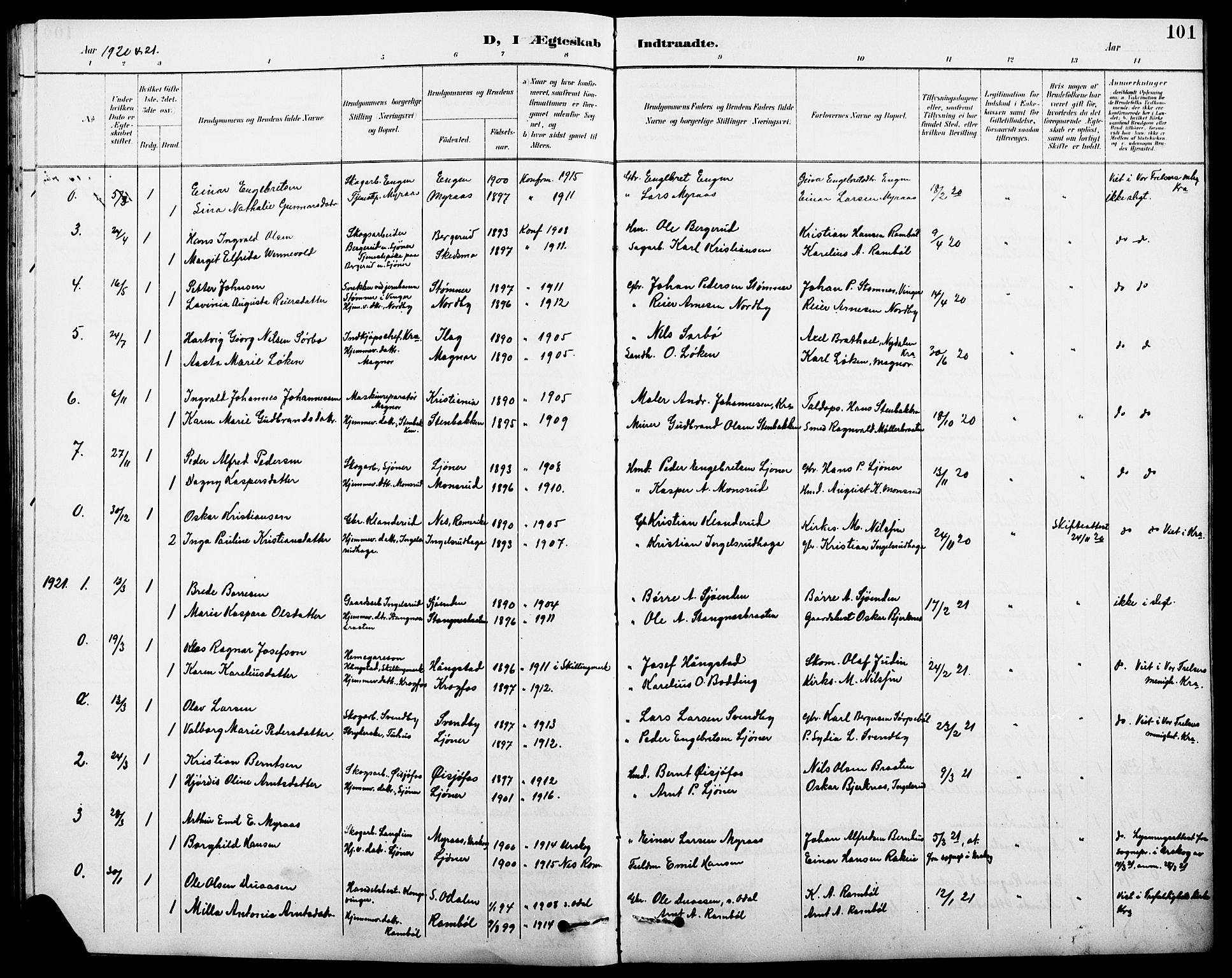 Eidskog prestekontor, AV/SAH-PREST-026/H/Ha/Hab/L0002: Parish register (copy) no. 2, 1895-1923, p. 101