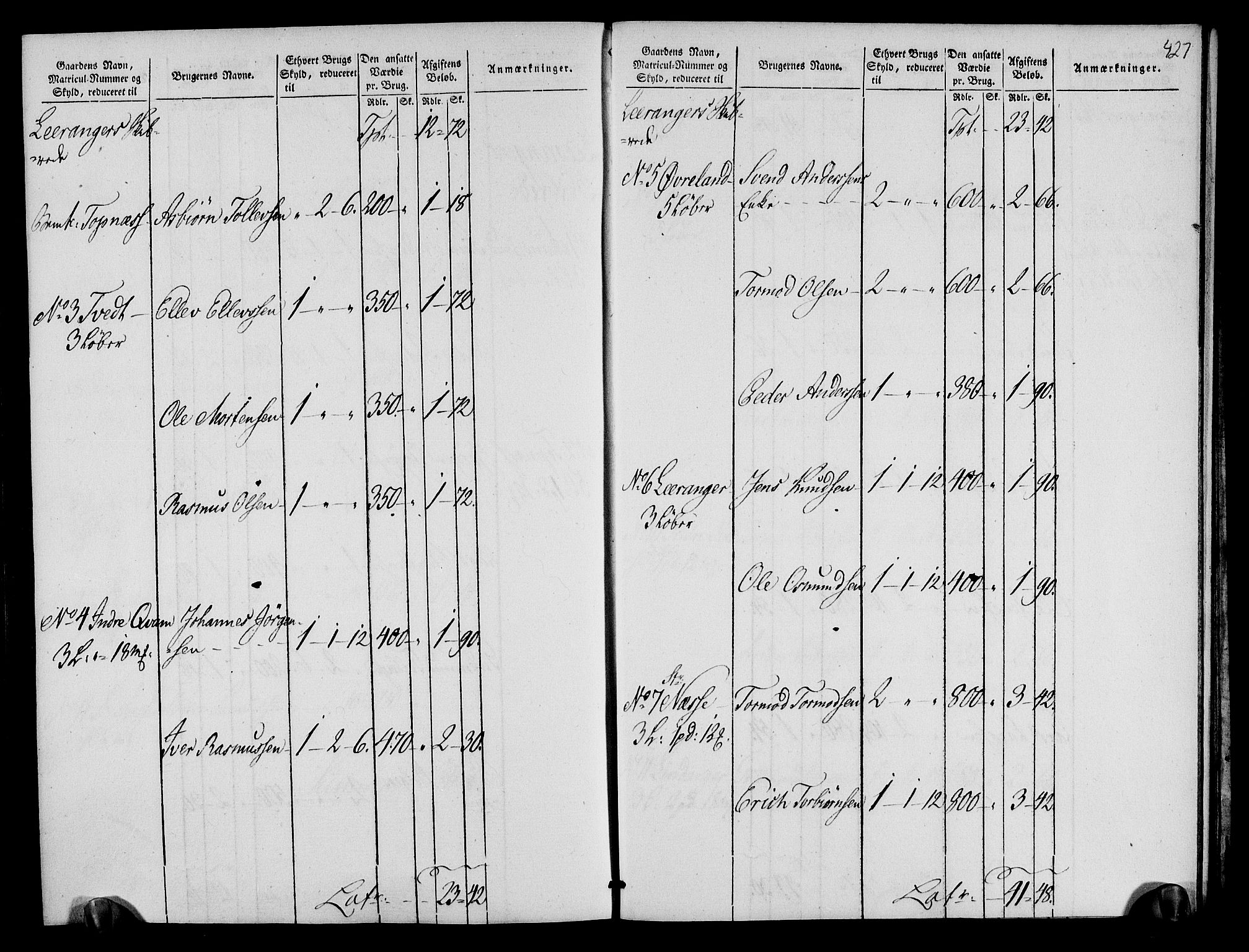 Rentekammeret inntil 1814, Realistisk ordnet avdeling, AV/RA-EA-4070/N/Ne/Nea/L0105: Ryfylke fogderi. Oppebørselsregister, 1803-1804, p. 217