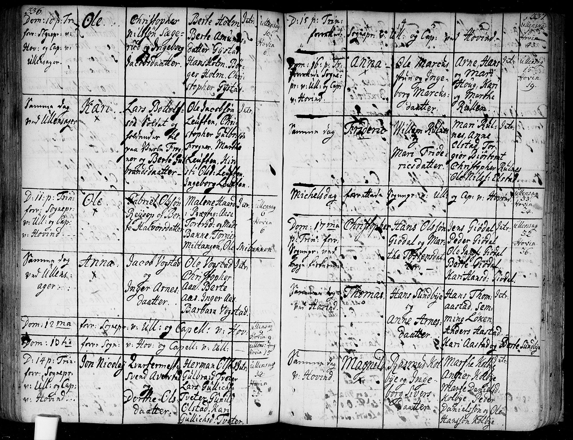 Ullensaker prestekontor Kirkebøker, AV/SAO-A-10236a/F/Fa/L0005: Parish register (official) no. I 5, 1733-1762, p. 336-337