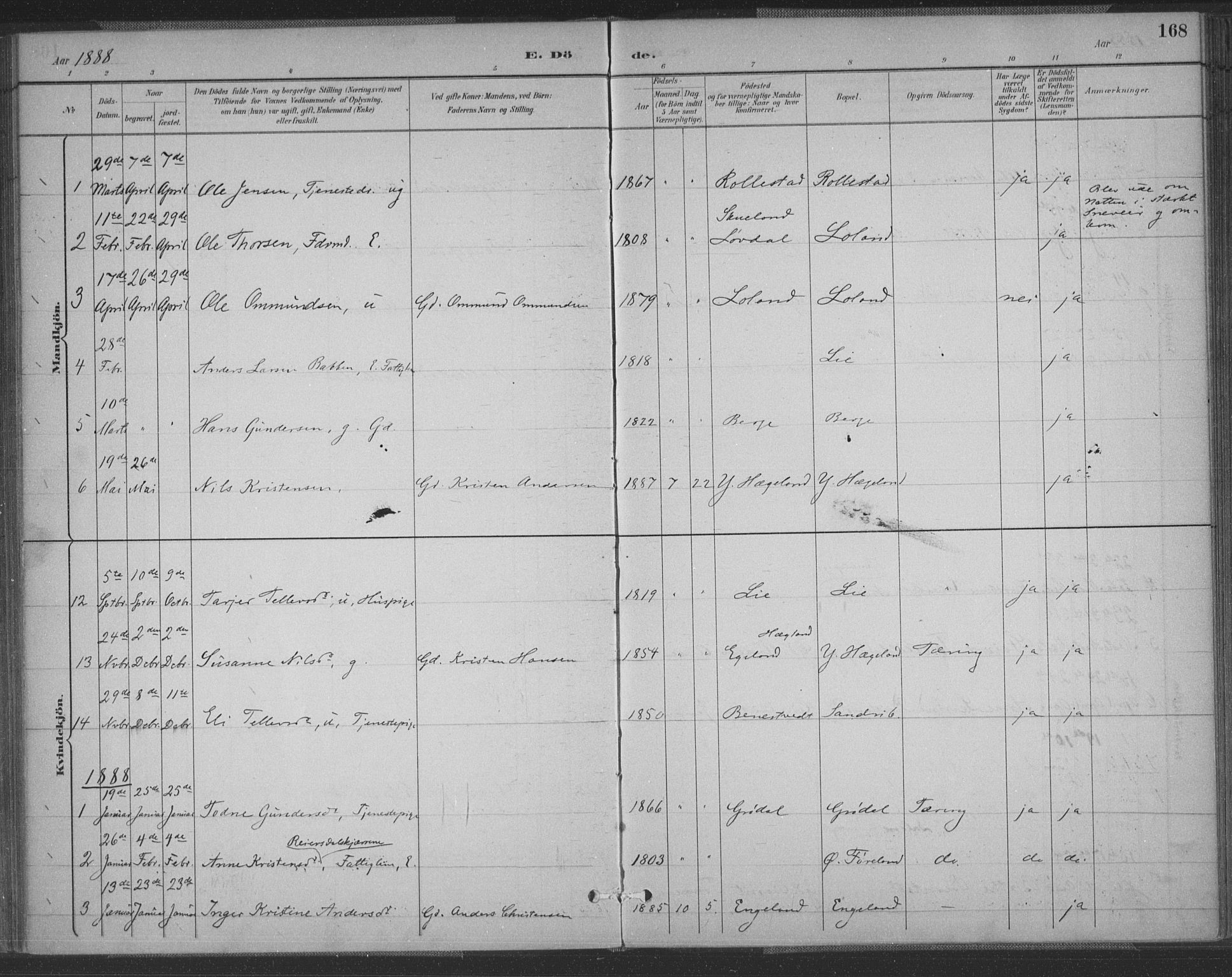 Vennesla sokneprestkontor, SAK/1111-0045/Fa/Fac/L0009: Parish register (official) no. A 9, 1884-1901, p. 168