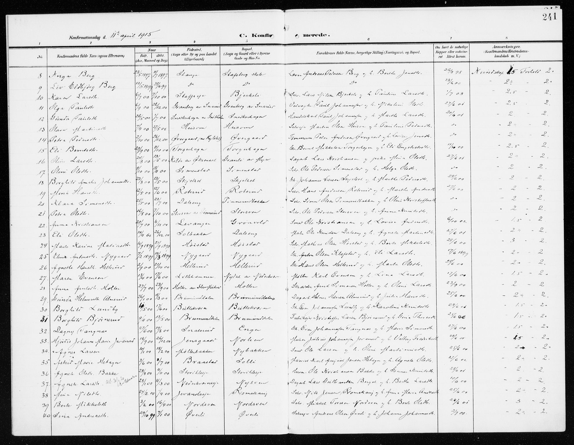 Furnes prestekontor, AV/SAH-PREST-012/K/Ka/L0001: Parish register (official) no. 1, 1907-1935, p. 241