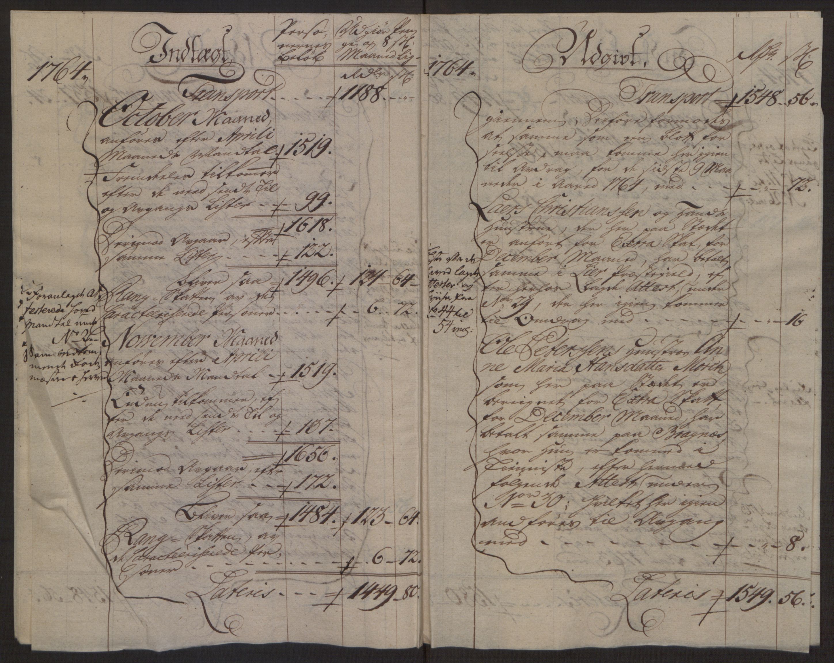 Rentekammeret inntil 1814, Reviderte regnskaper, Byregnskaper, AV/RA-EA-4066/R/Rg/L0144/0001: [G4] Kontribusjonsregnskap / Ekstraskatt, 1762-1767, p. 196