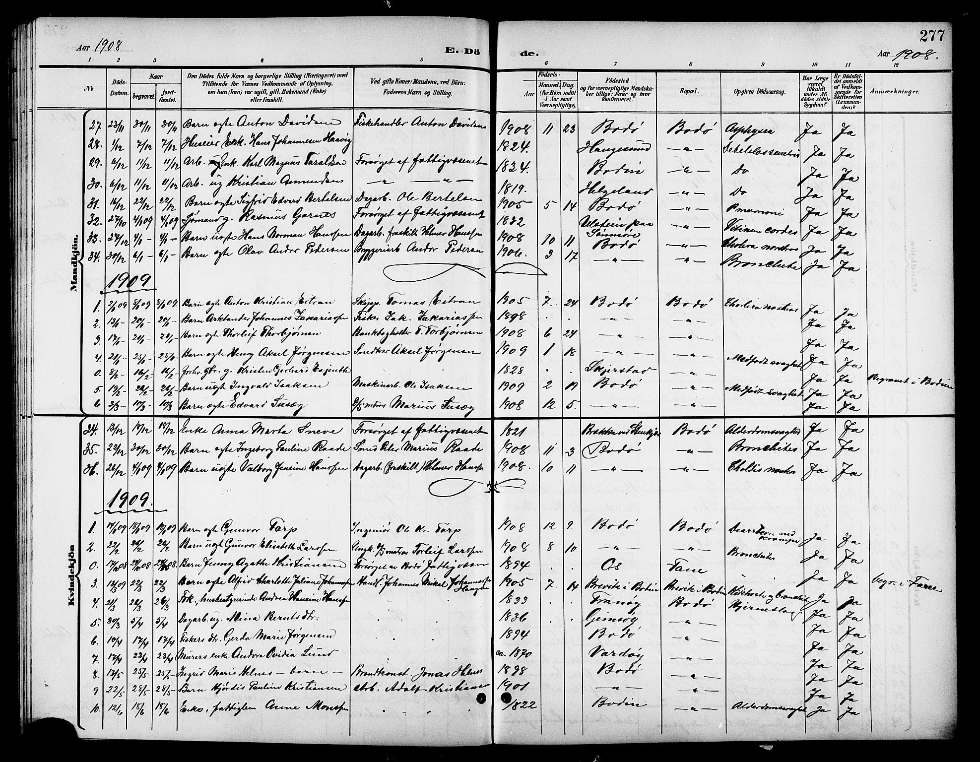 Ministerialprotokoller, klokkerbøker og fødselsregistre - Nordland, SAT/A-1459/801/L0033: Parish register (copy) no. 801C08, 1898-1910, p. 277